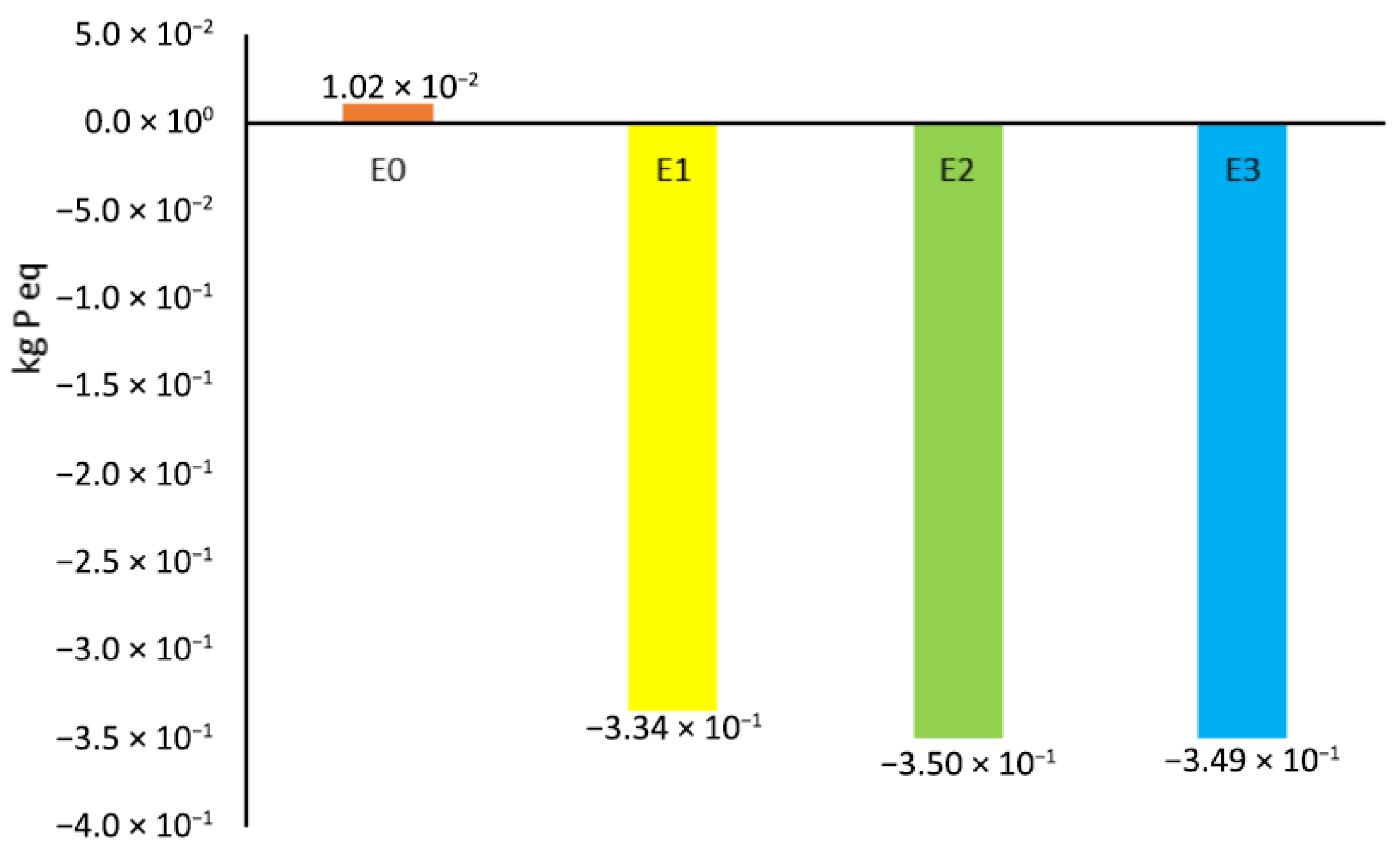 Sustainability 17 09324 g007