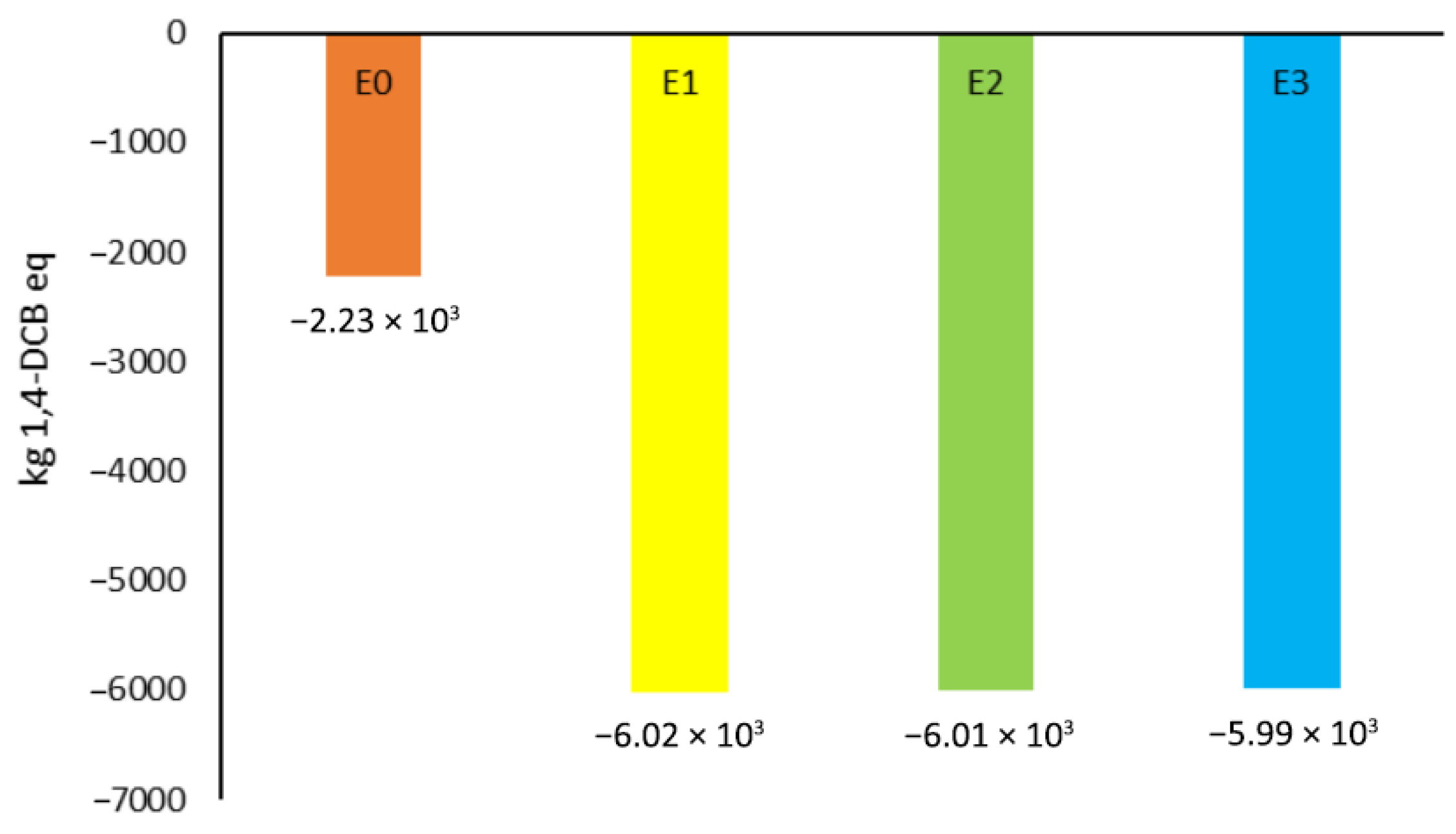 Sustainability 17 09324 g009