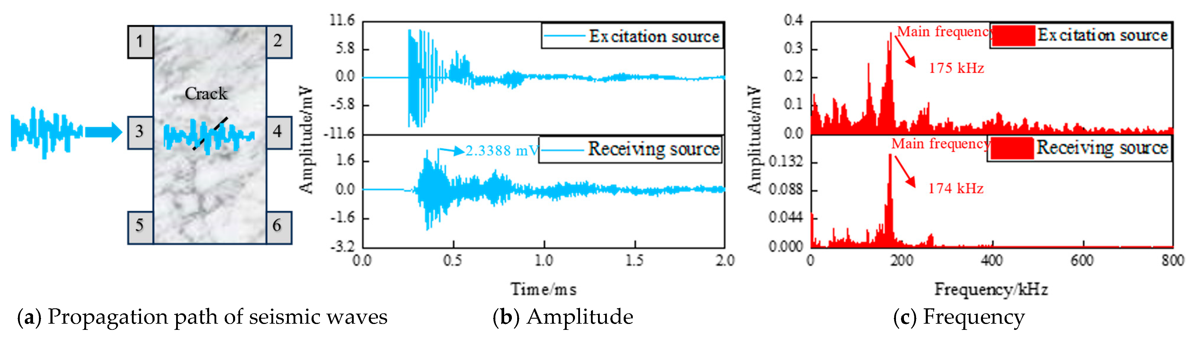Sustainability 17 09325 g004 Sustainability 17 09325 g004