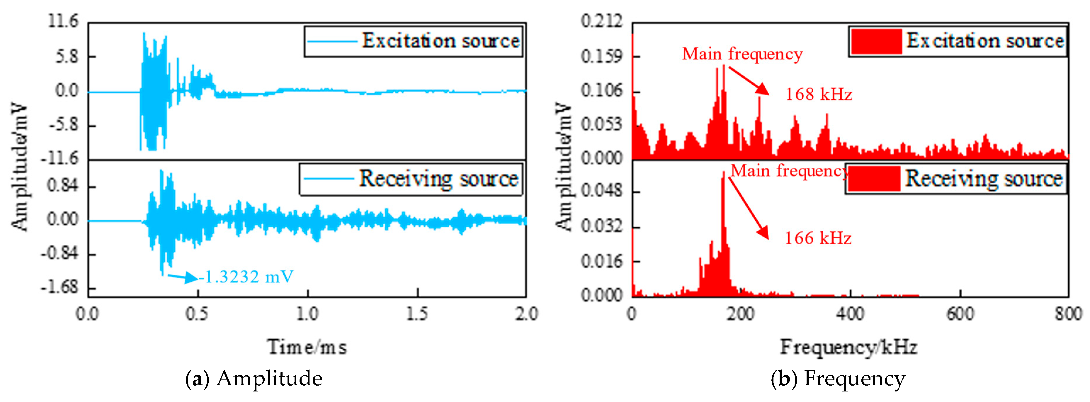 Sustainability 17 09325 g005 Sustainability 17 09325 g005