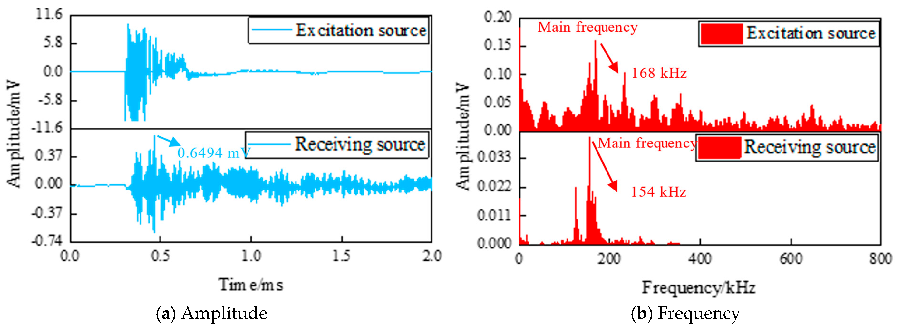 Sustainability 17 09325 g006 Sustainability 17 09325 g006