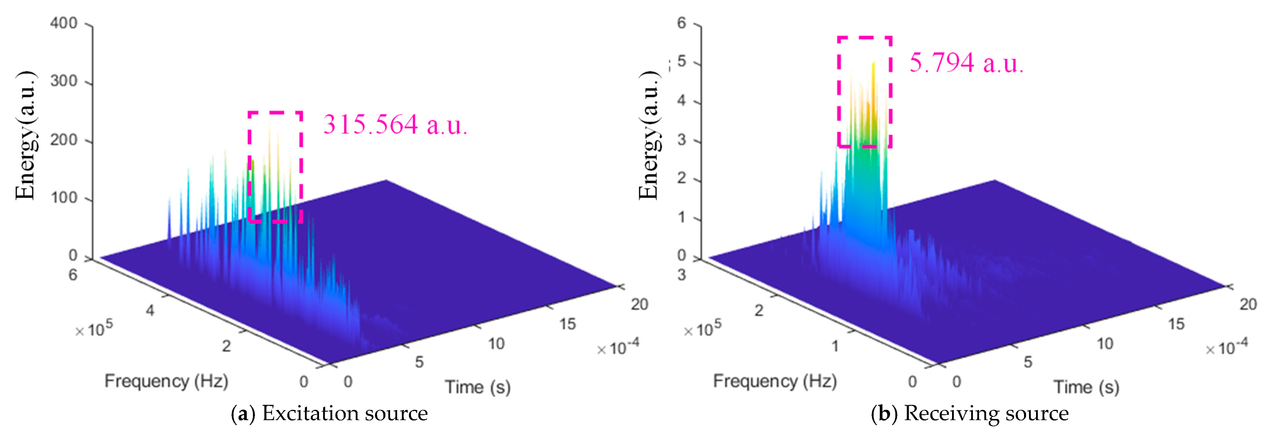 Sustainability 17 09325 g007 Sustainability 17 09325 g007