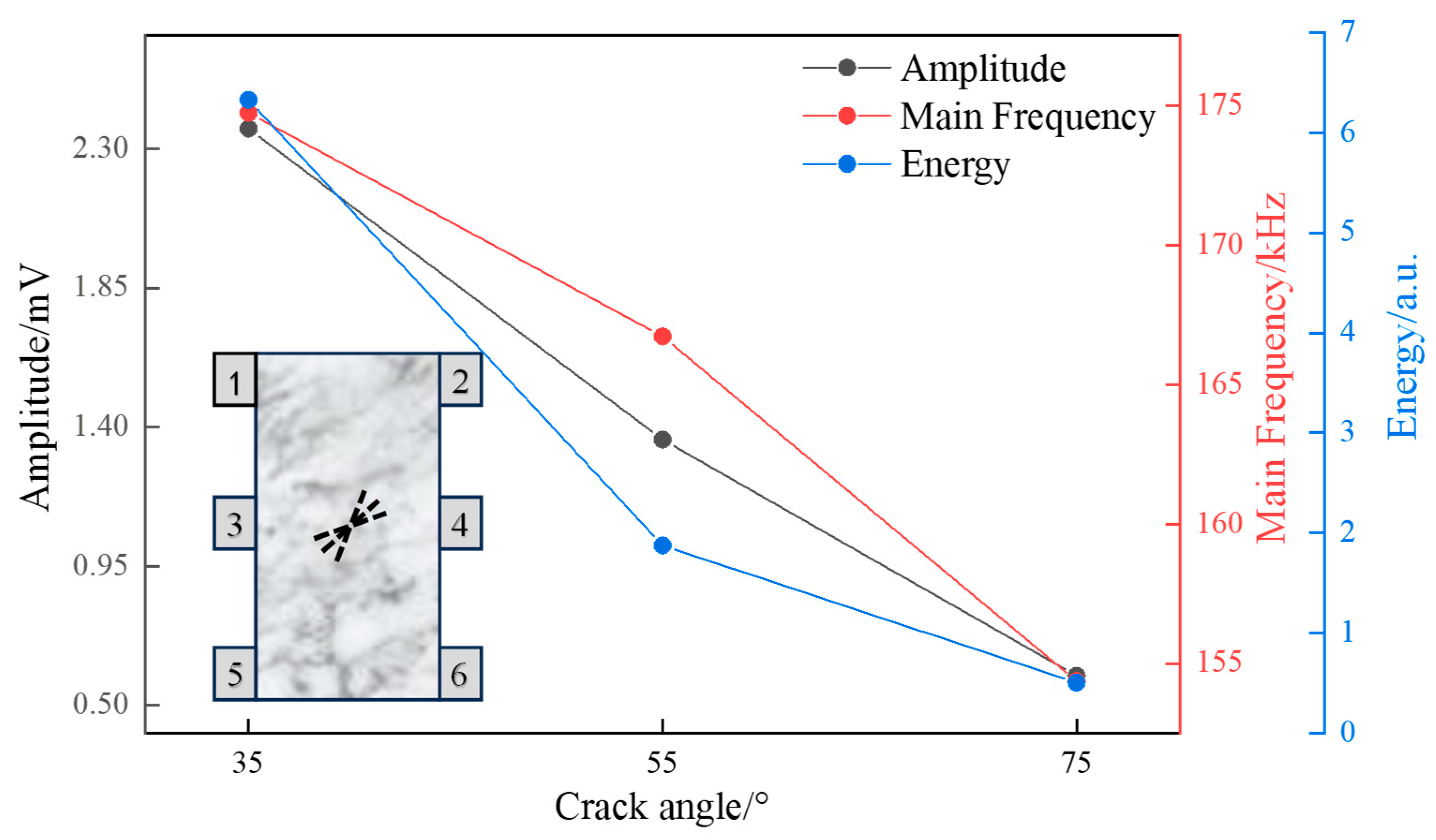 Sustainability 17 09325 g010 Sustainability 17 09325 g010