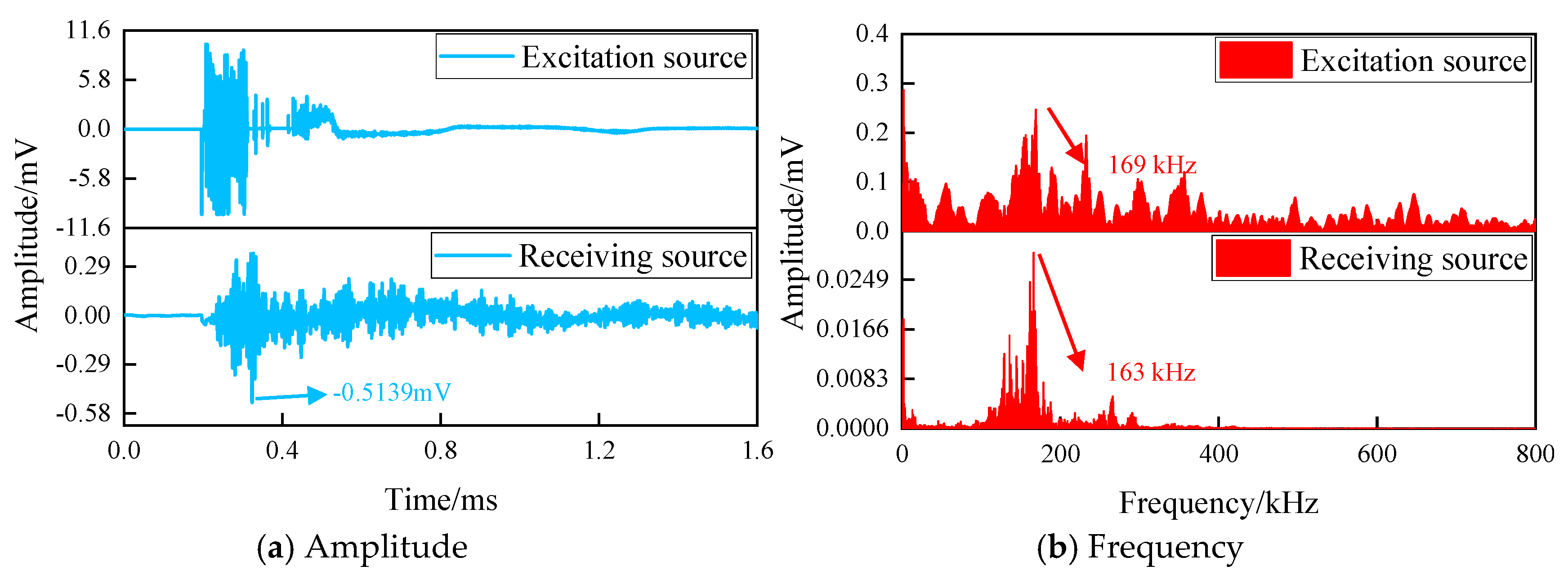 Sustainability 17 09325 g013 Sustainability 17 09325 g013