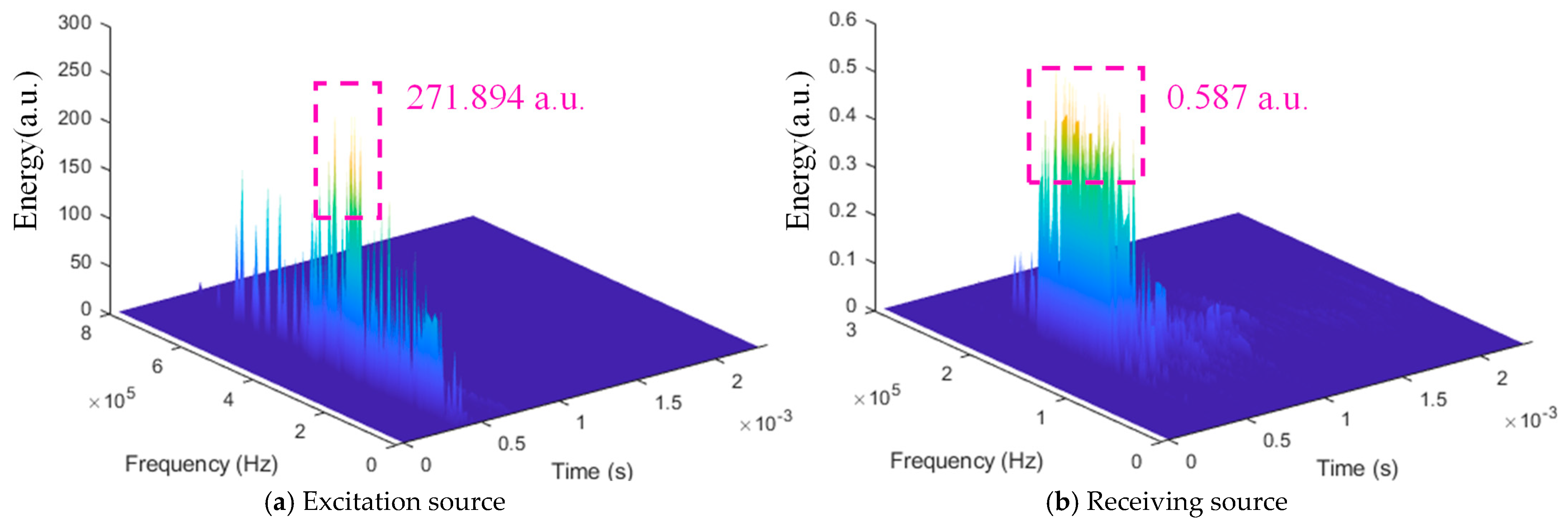 Sustainability 17 09325 g014 Sustainability 17 09325 g014