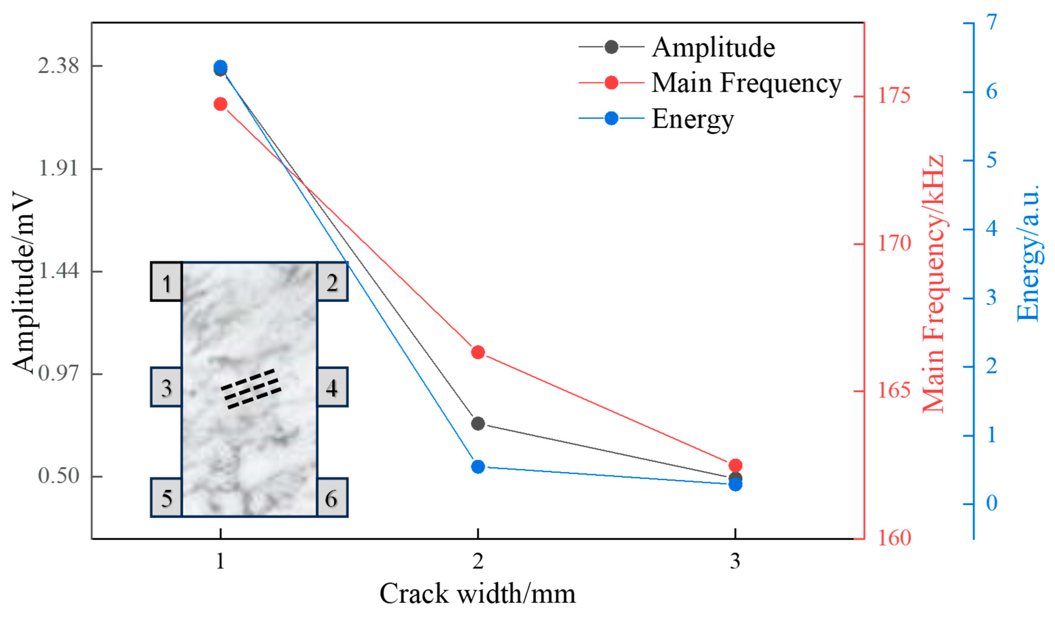 Sustainability 17 09325 g016 Sustainability 17 09325 g016