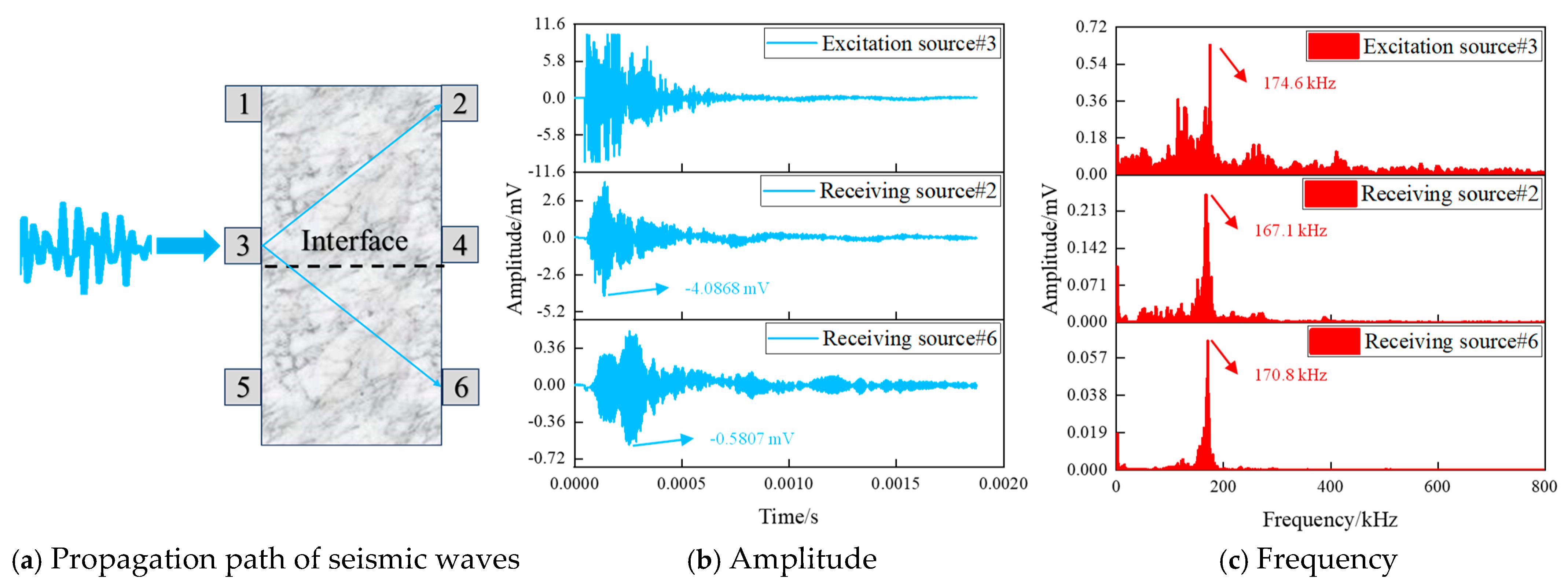 Sustainability 17 09325 g018 Sustainability 17 09325 g018