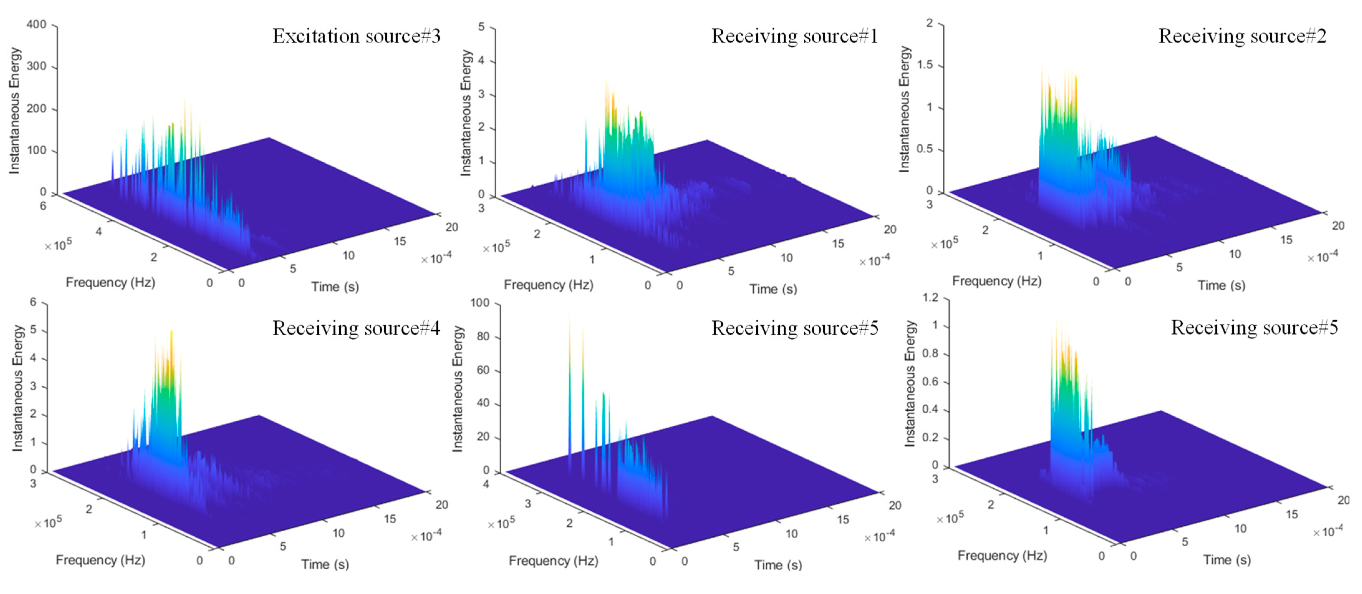 Sustainability 17 09325 g021 Sustainability 17 09325 g021