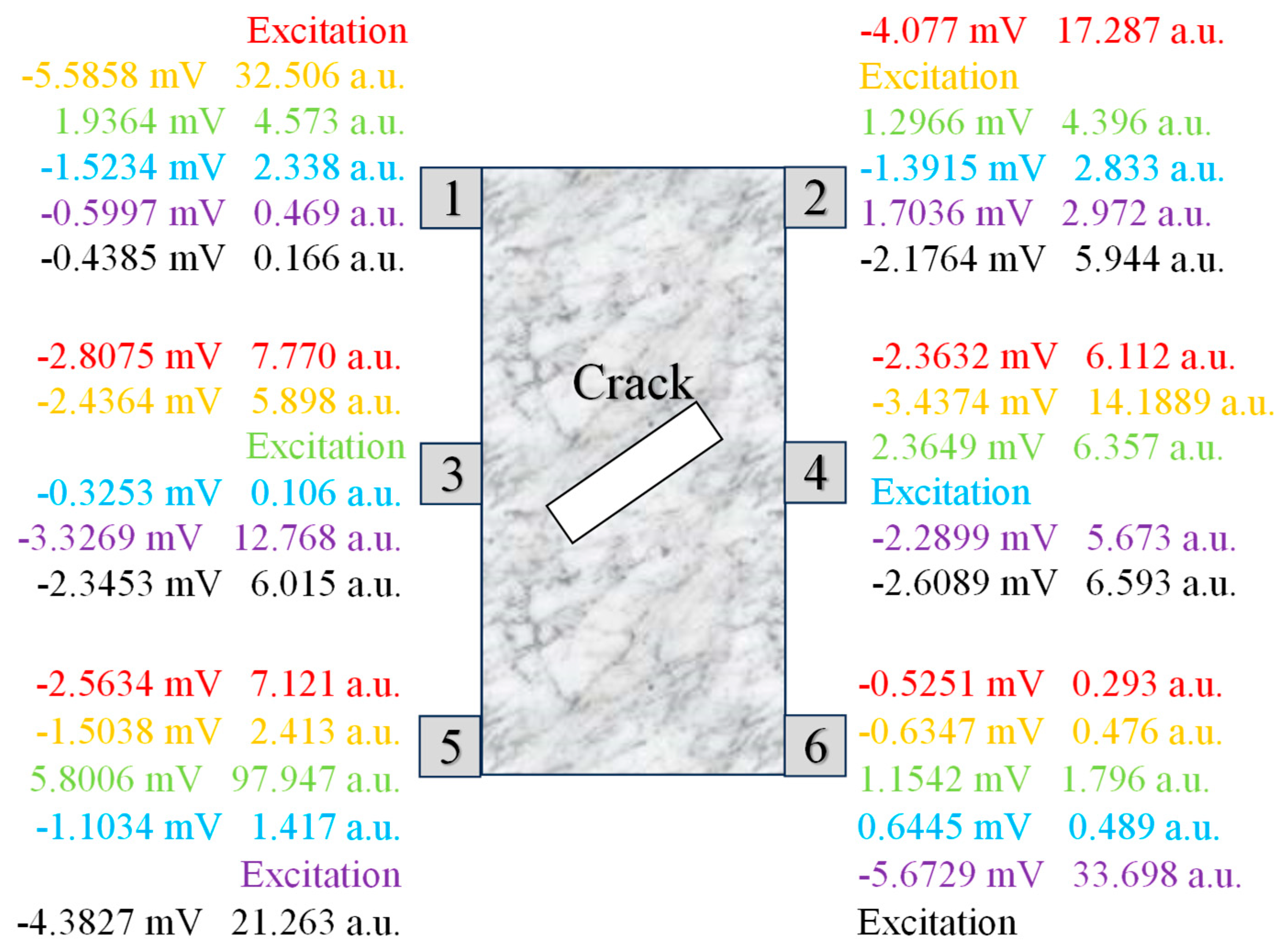 Sustainability 17 09325 g022 Sustainability 17 09325 g022