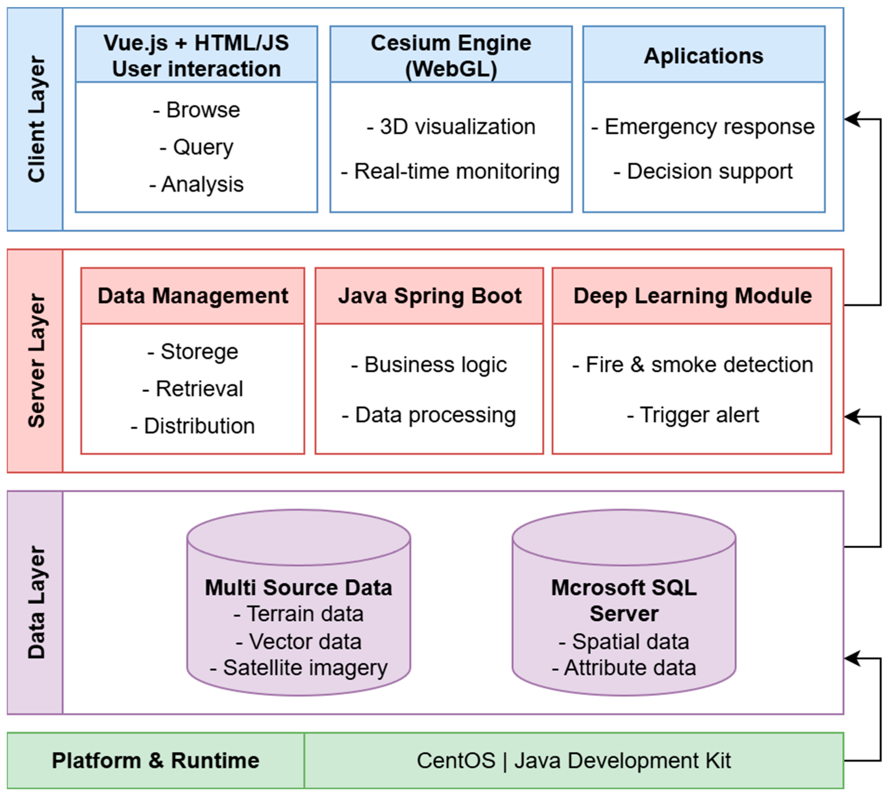 Sustainability 17 09326 g003