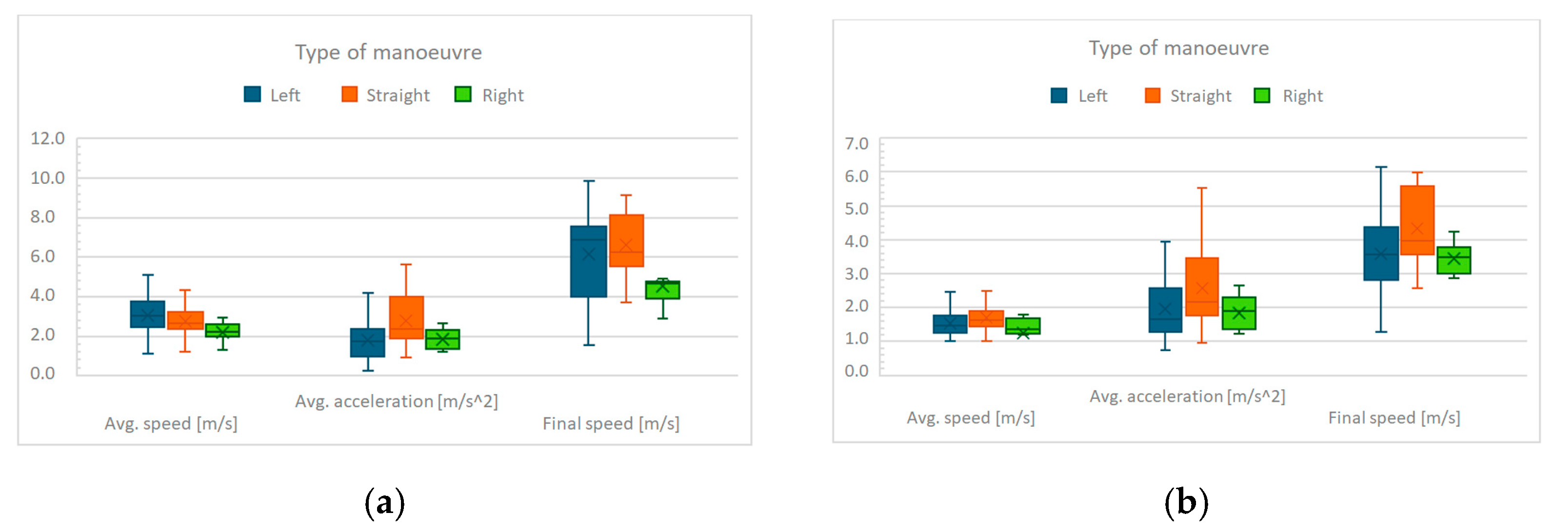 Sustainability 17 09332 g002