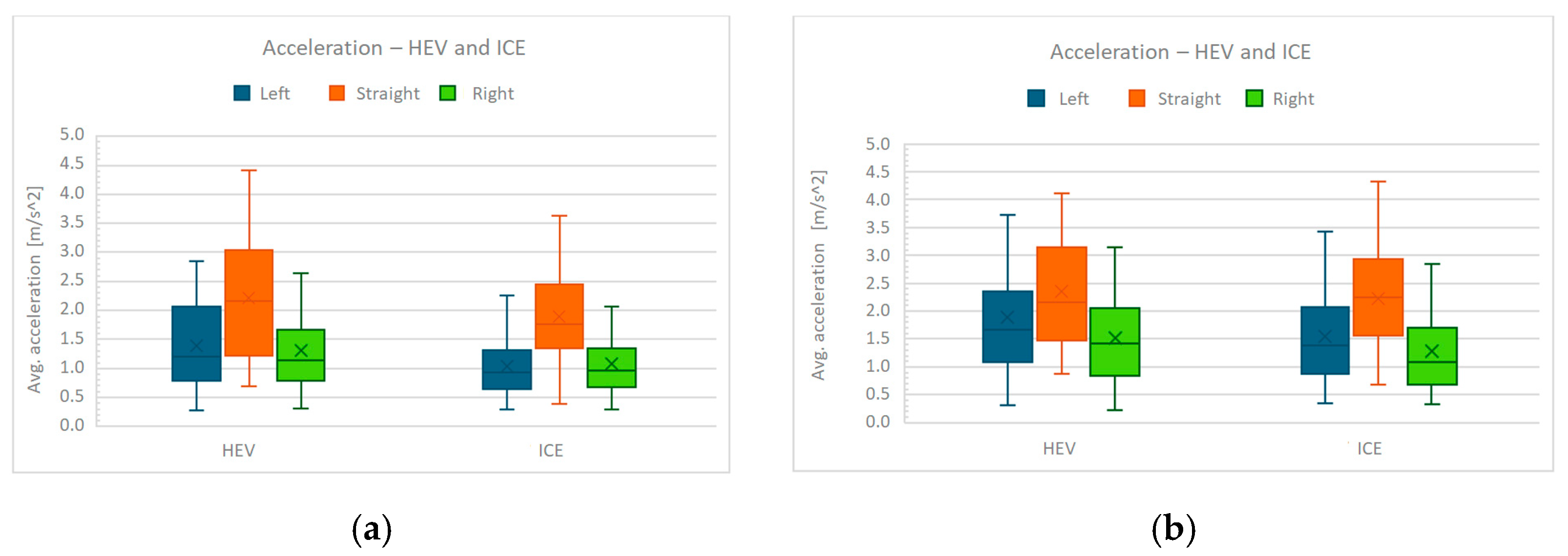 Sustainability 17 09332 g003