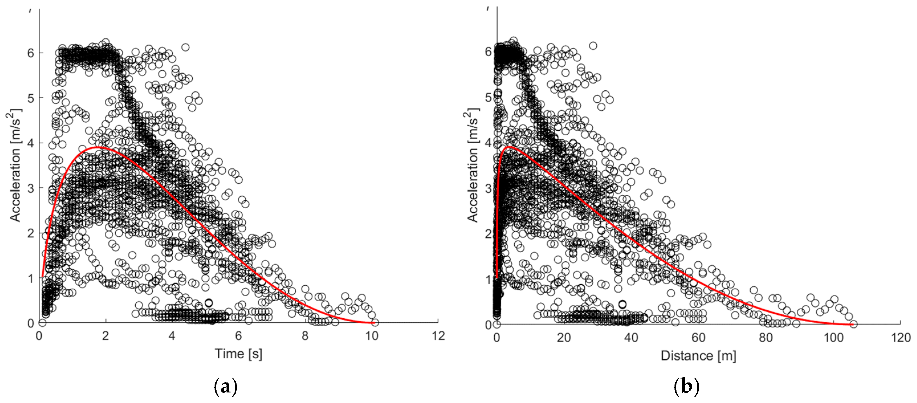 Sustainability 17 09332 g006