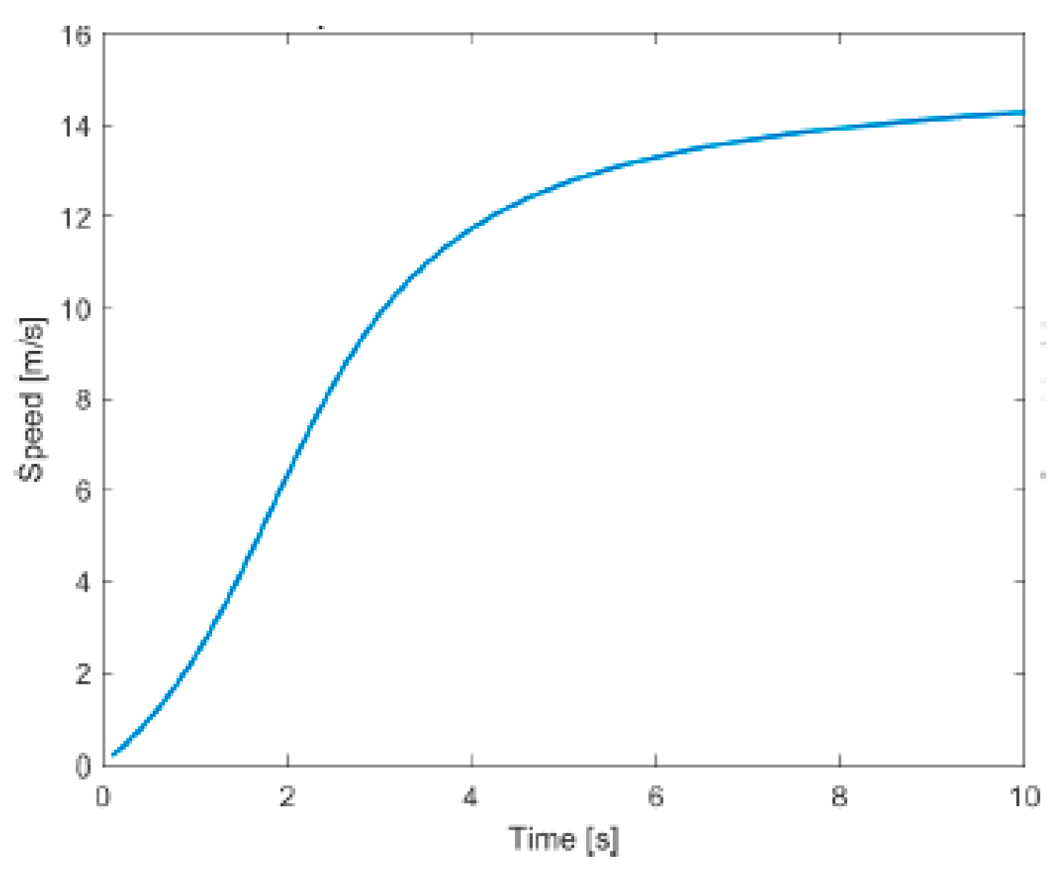 Sustainability 17 09332 g007