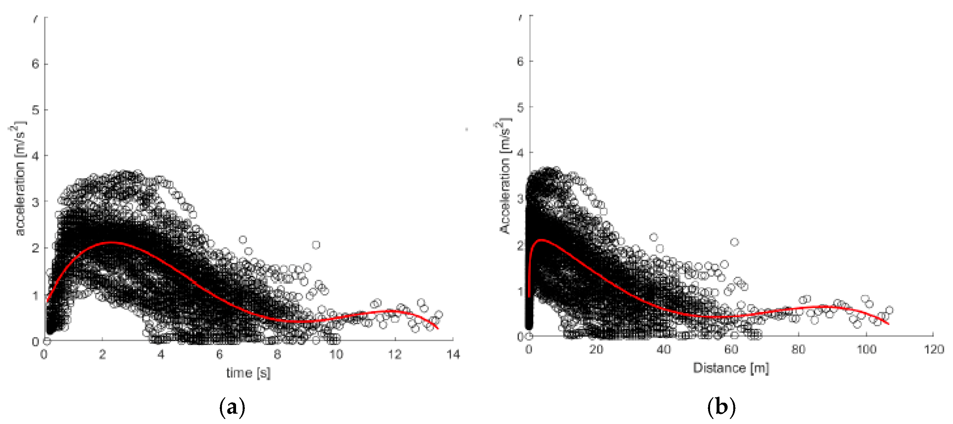 Sustainability 17 09332 g008
