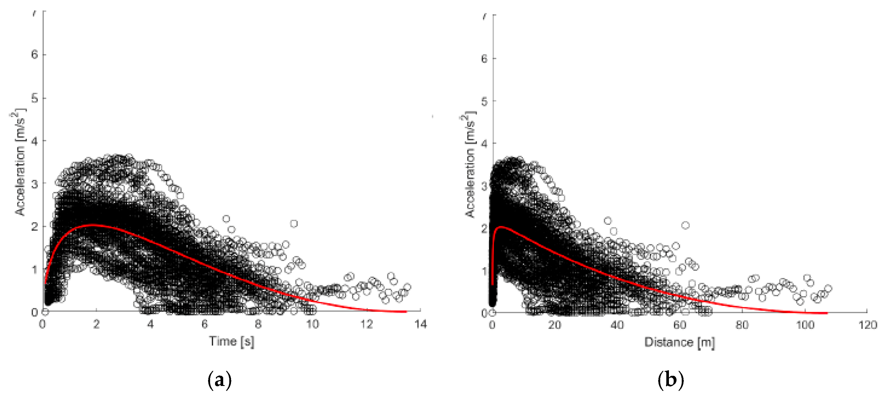 Sustainability 17 09332 g009