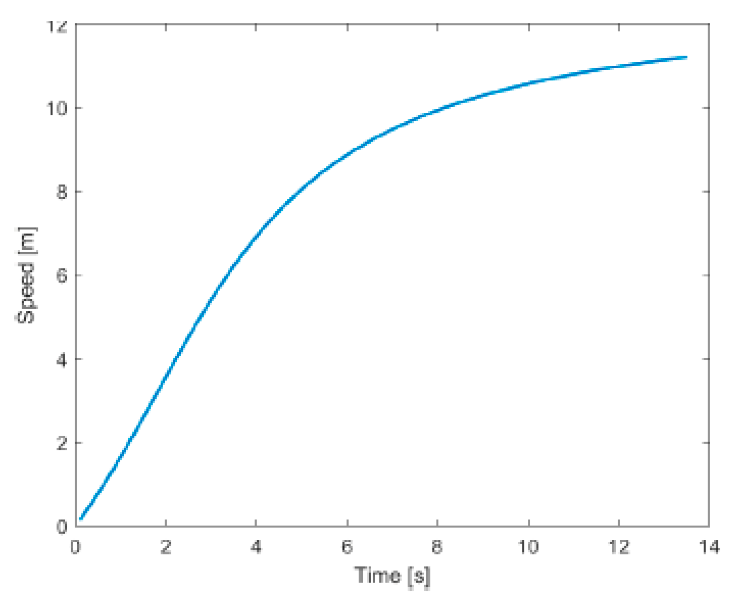 Sustainability 17 09332 g010