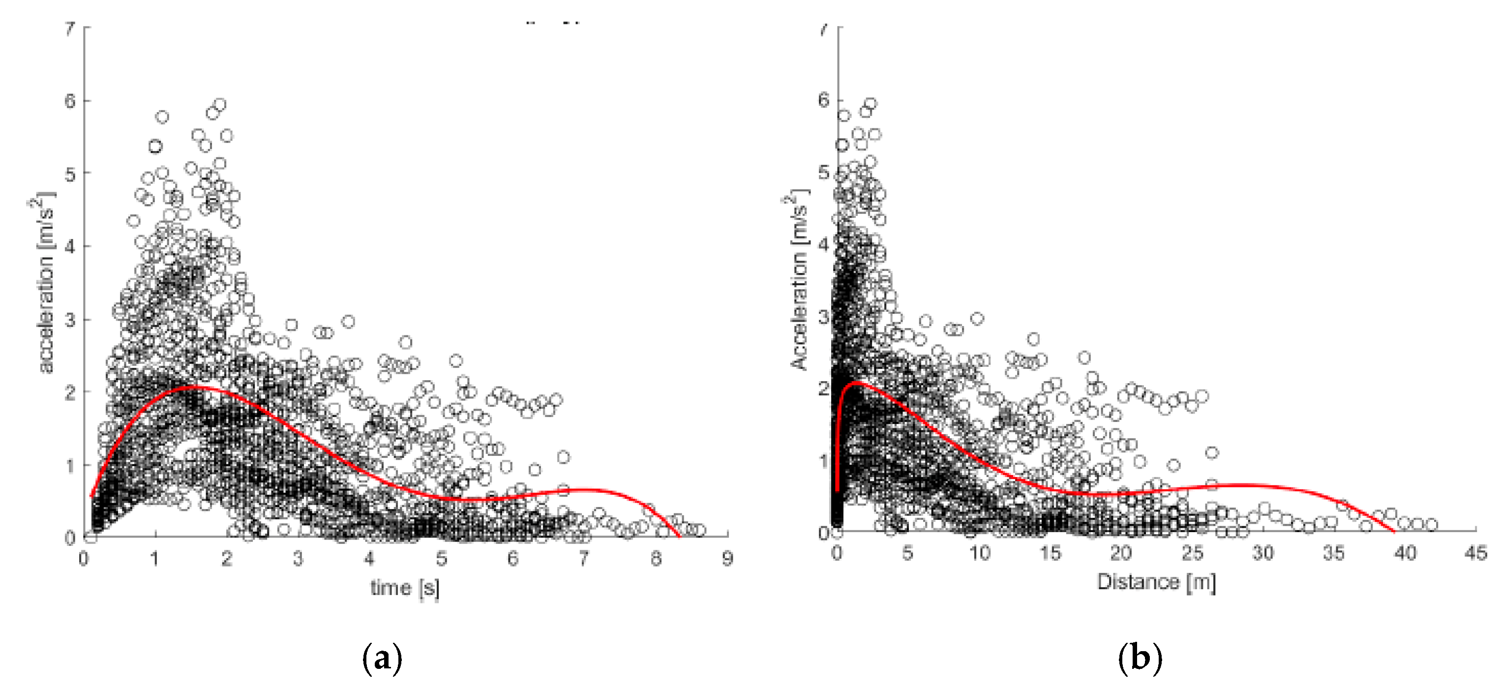 Sustainability 17 09332 g011