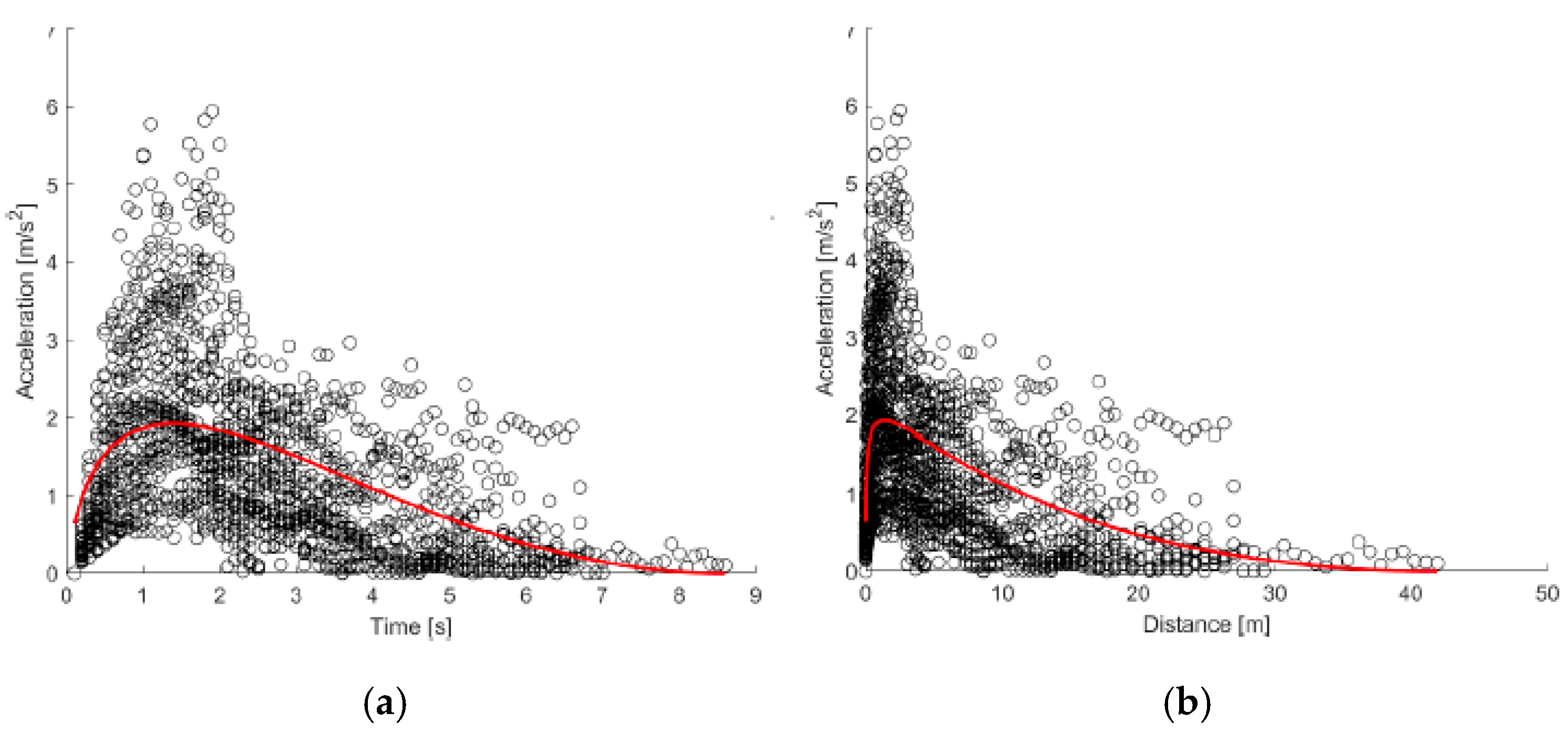 Sustainability 17 09332 g012
