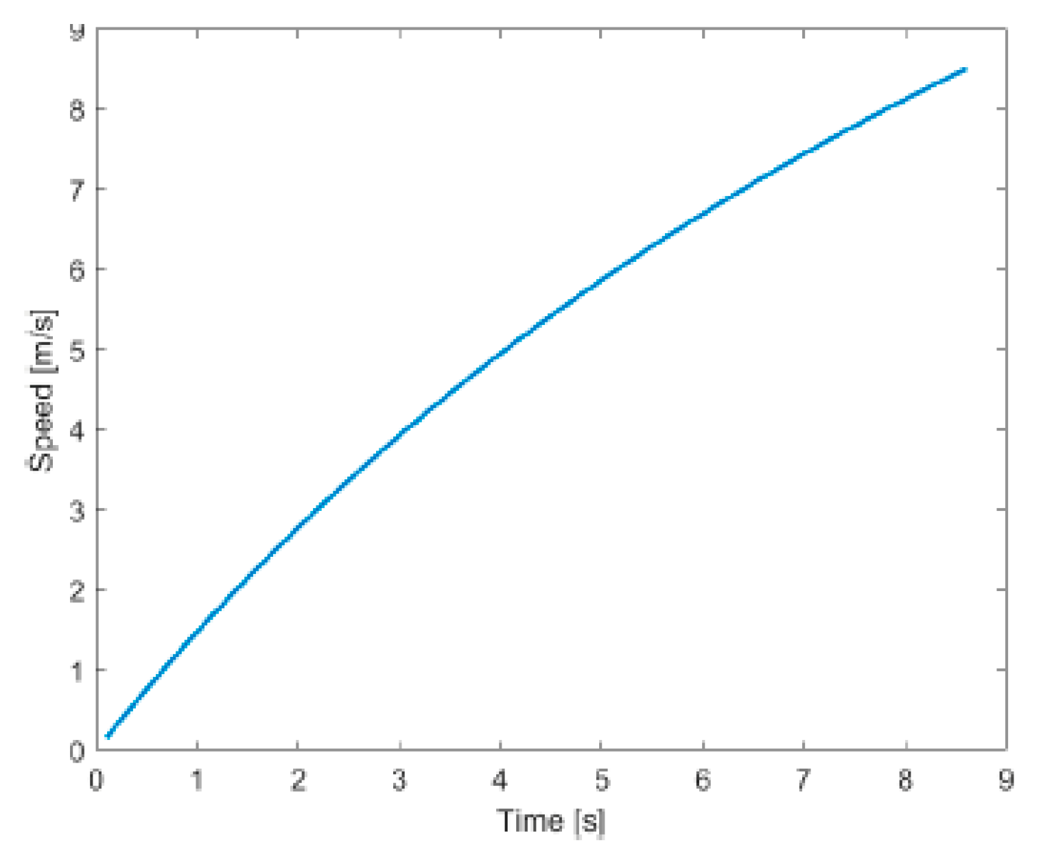 Sustainability 17 09332 g013