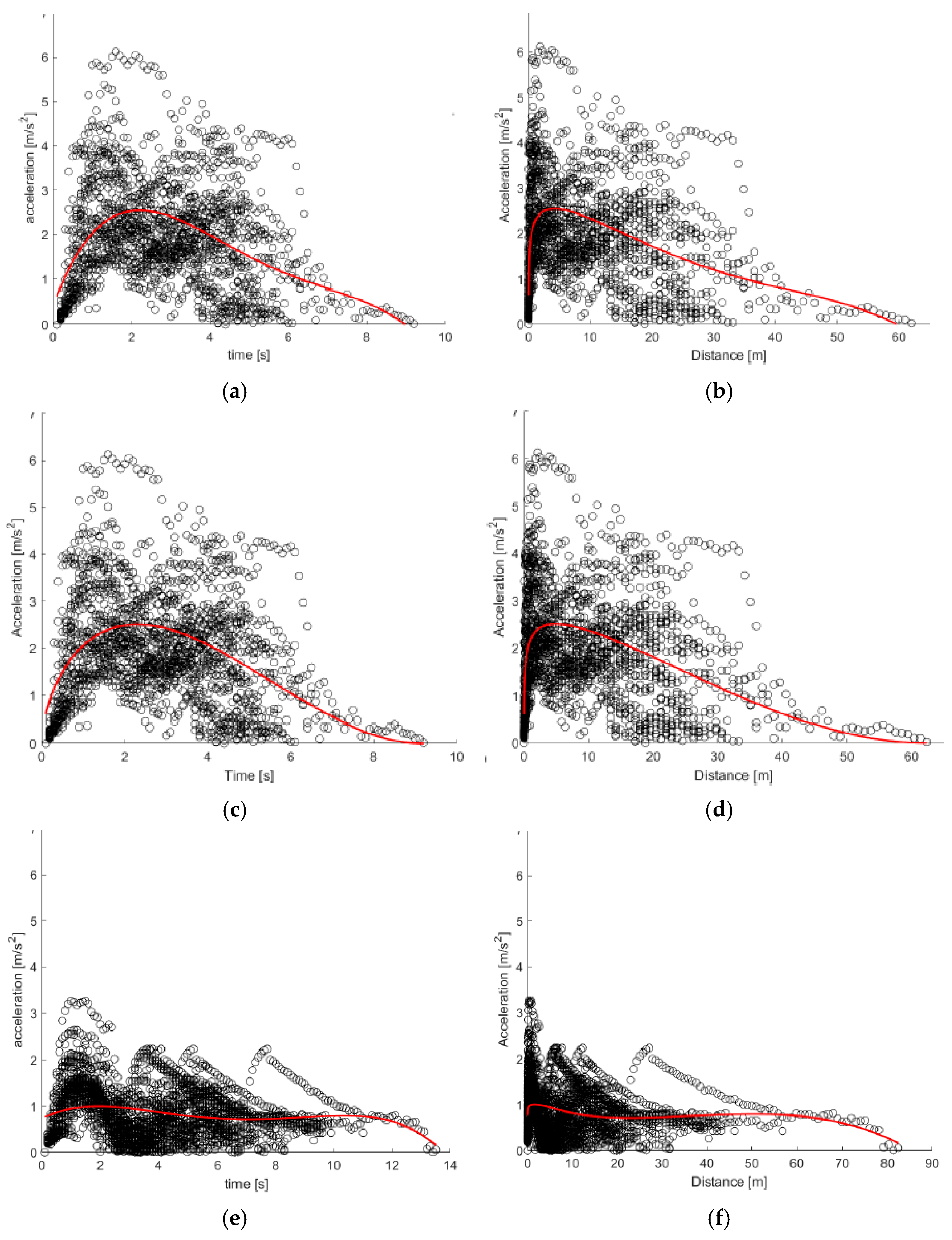 Sustainability 17 09332 g014a