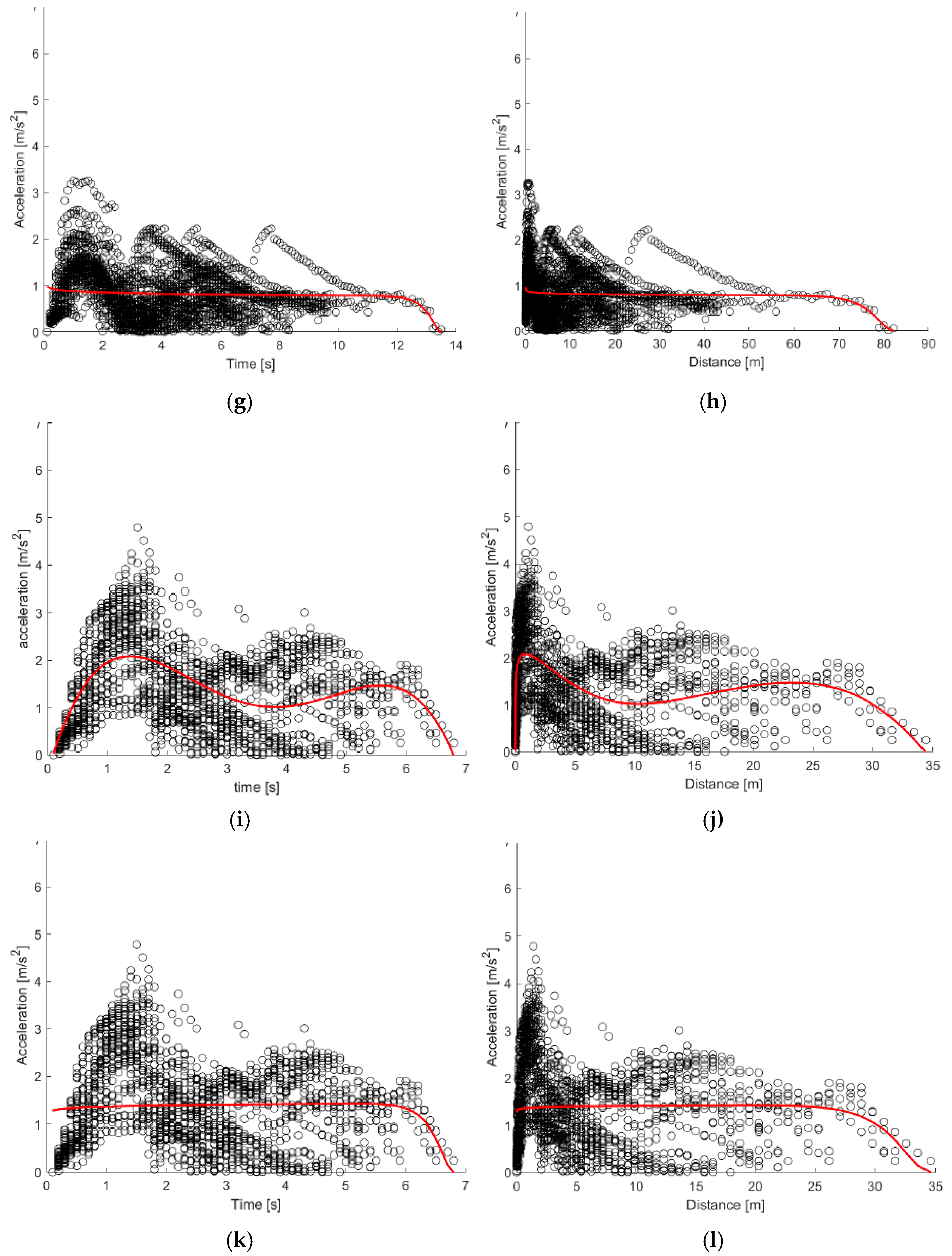 Sustainability 17 09332 g014b