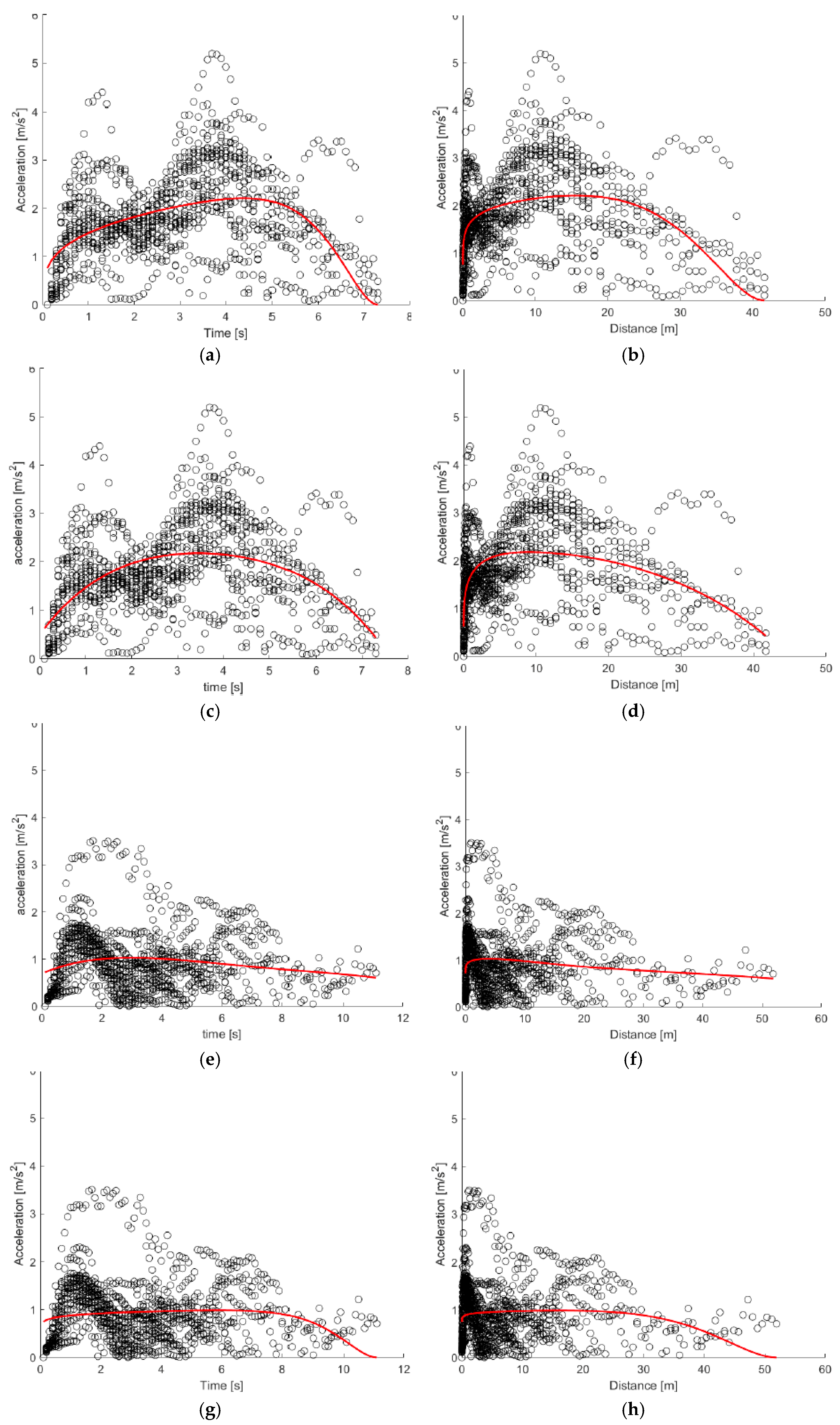 Sustainability 17 09332 g015a