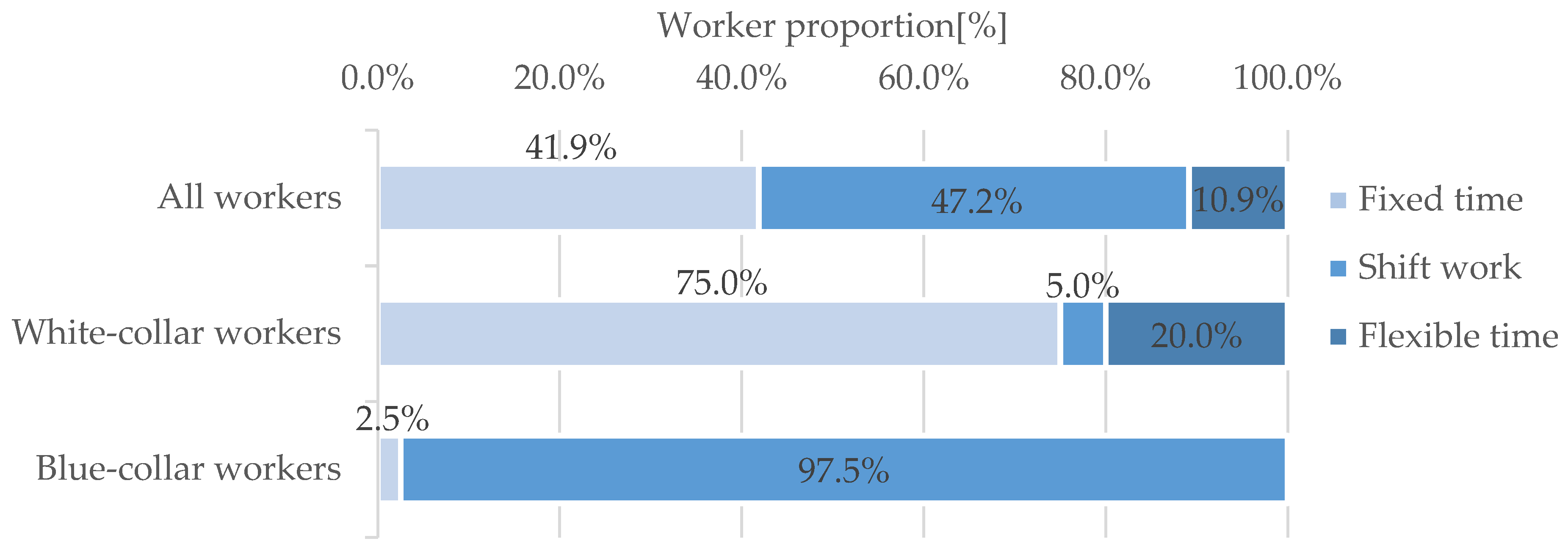 Sustainability 17 09333 g002