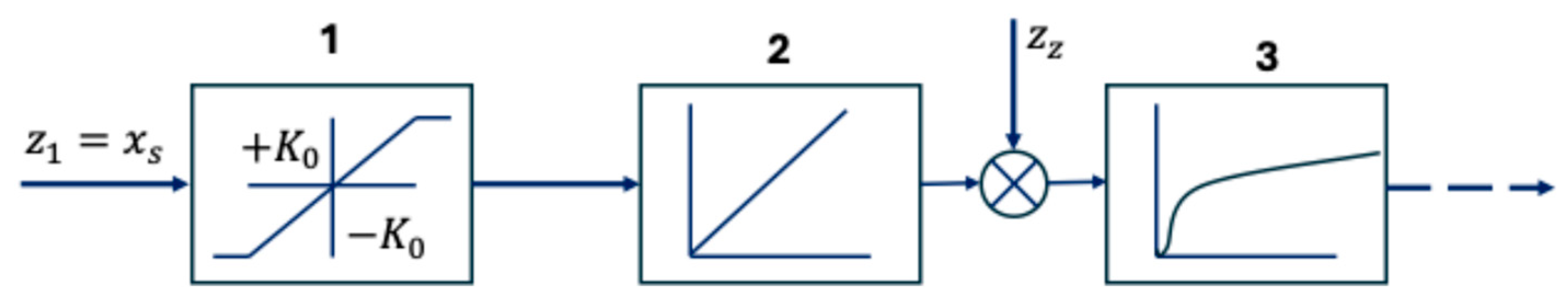 Sustainability 17 09337 g001