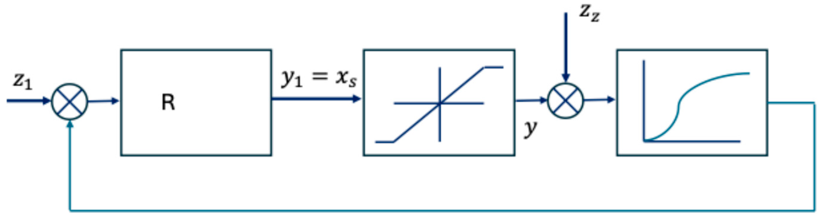 Sustainability 17 09337 g002