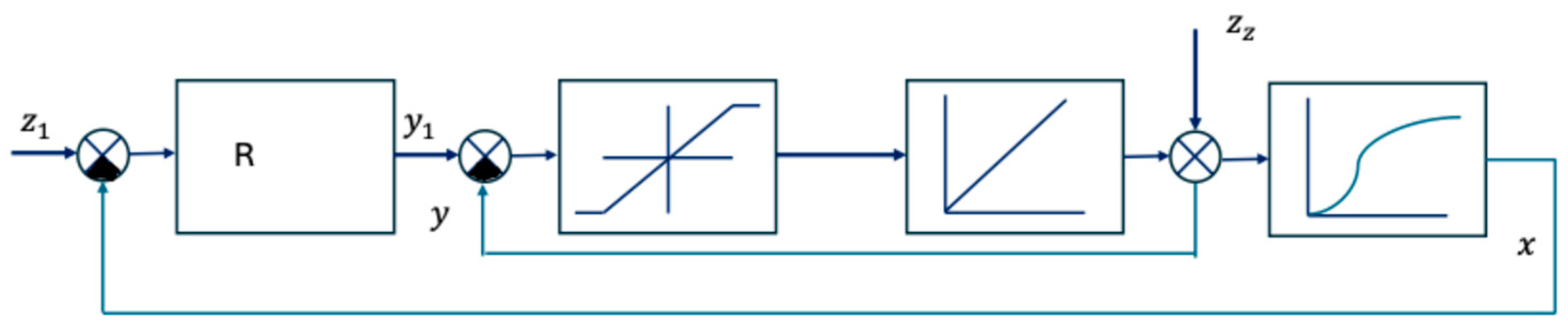 Sustainability 17 09337 g003