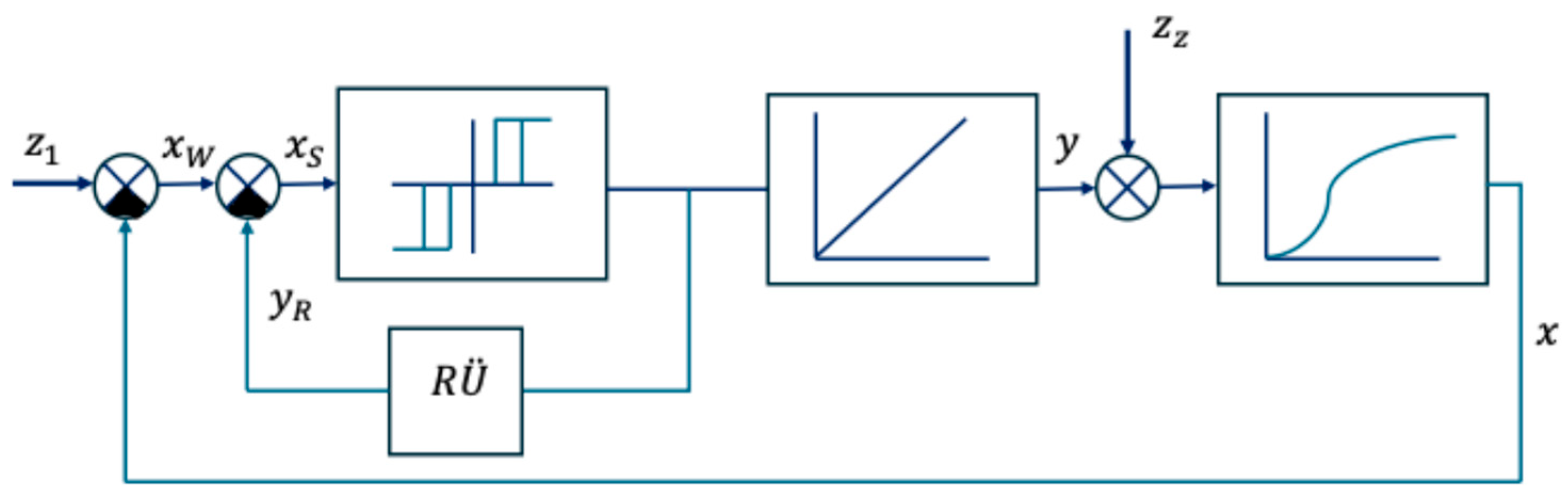 Sustainability 17 09337 g004