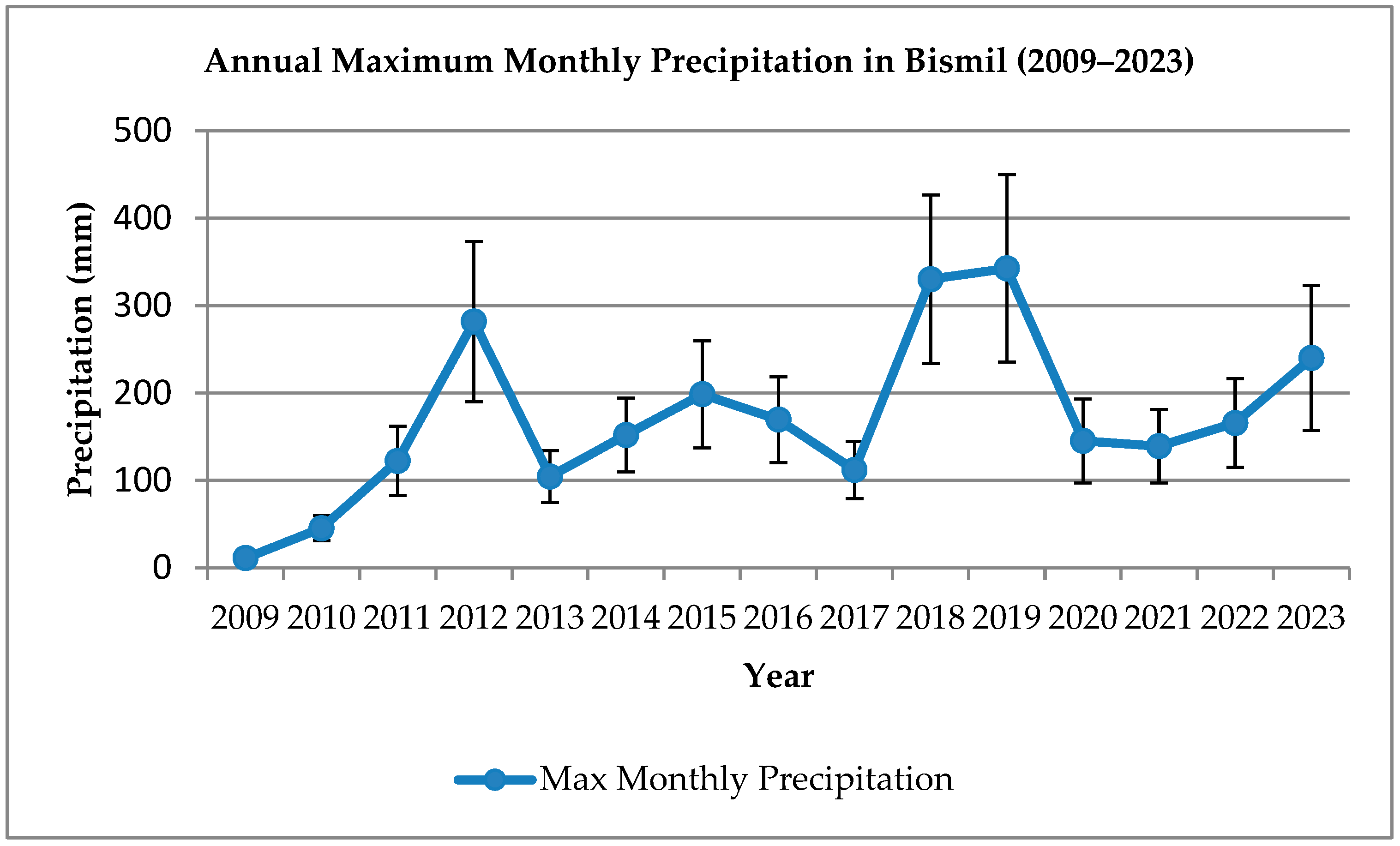 Sustainability 17 09339 g004