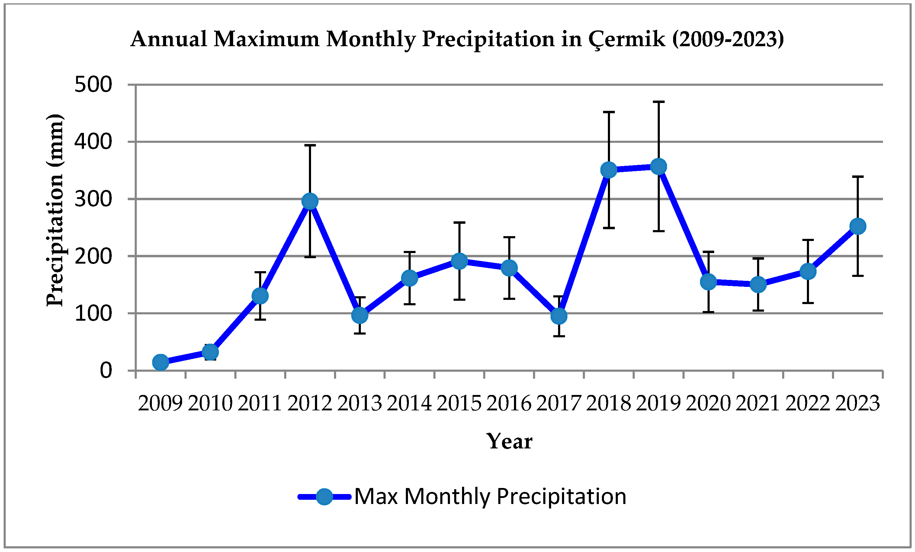 Sustainability 17 09339 g005