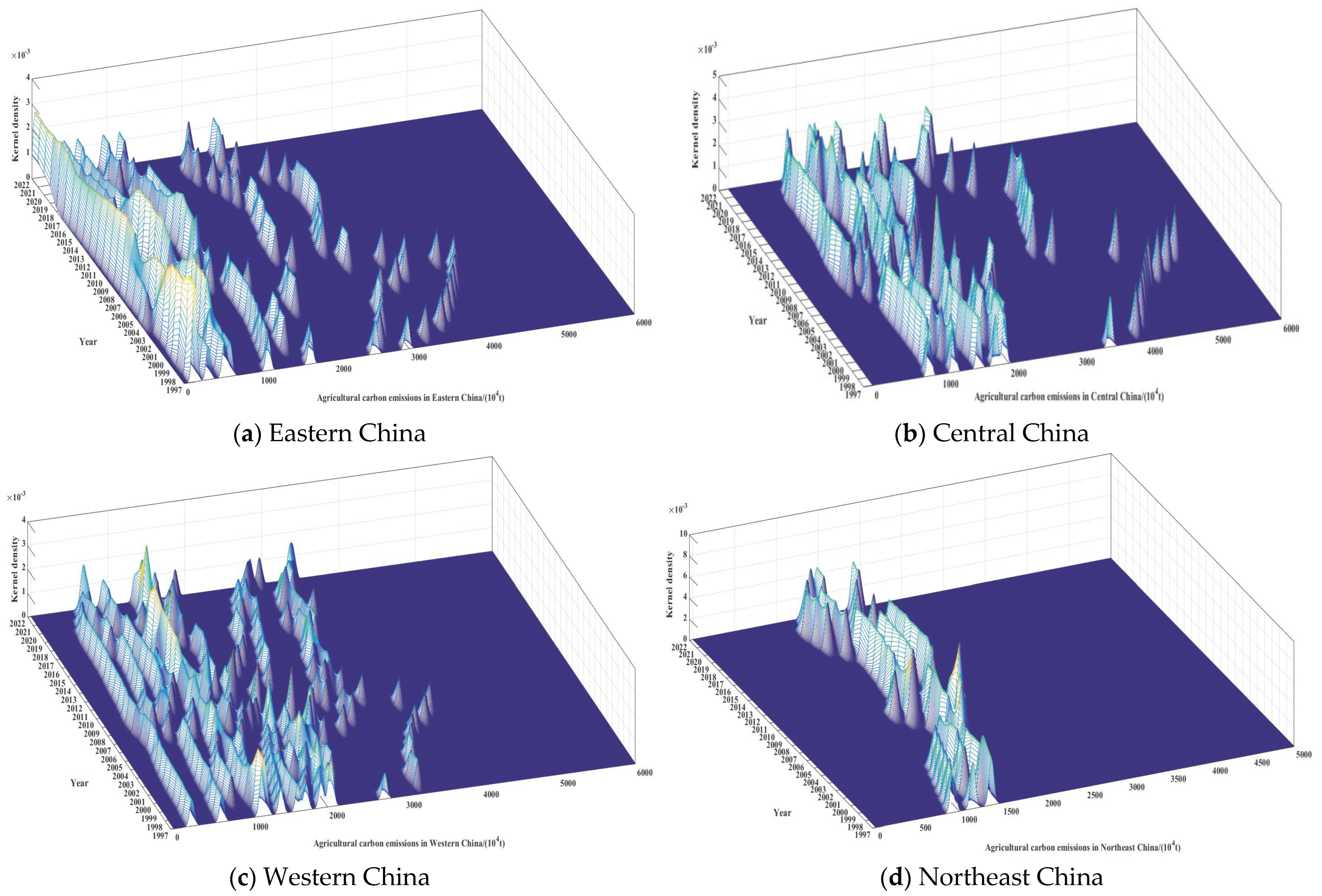 Sustainability 17 09344 g008 Sustainability 17 09344 g008