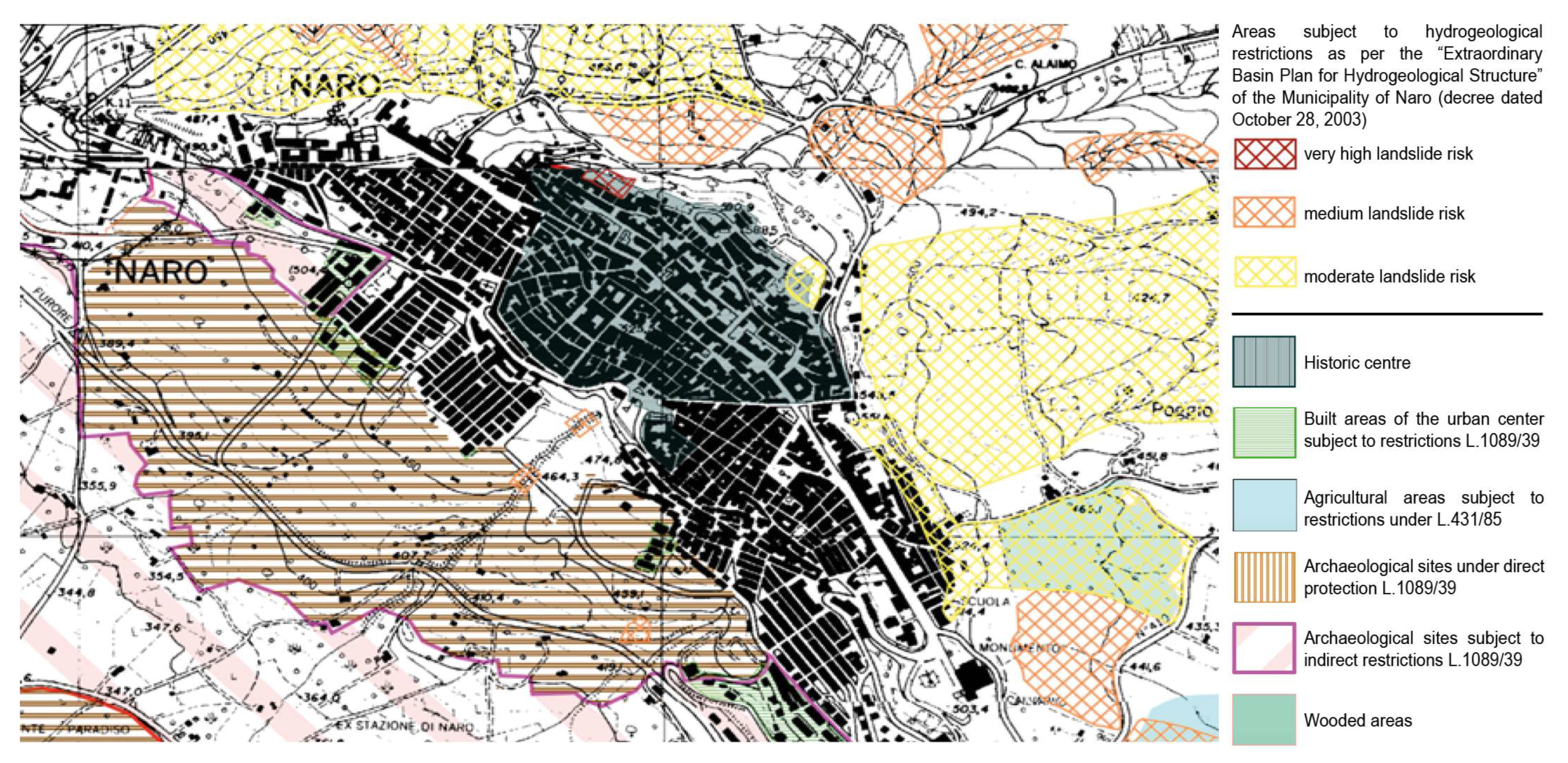 Sustainability 17 09347 g003 Sustainability 17 09347 g003