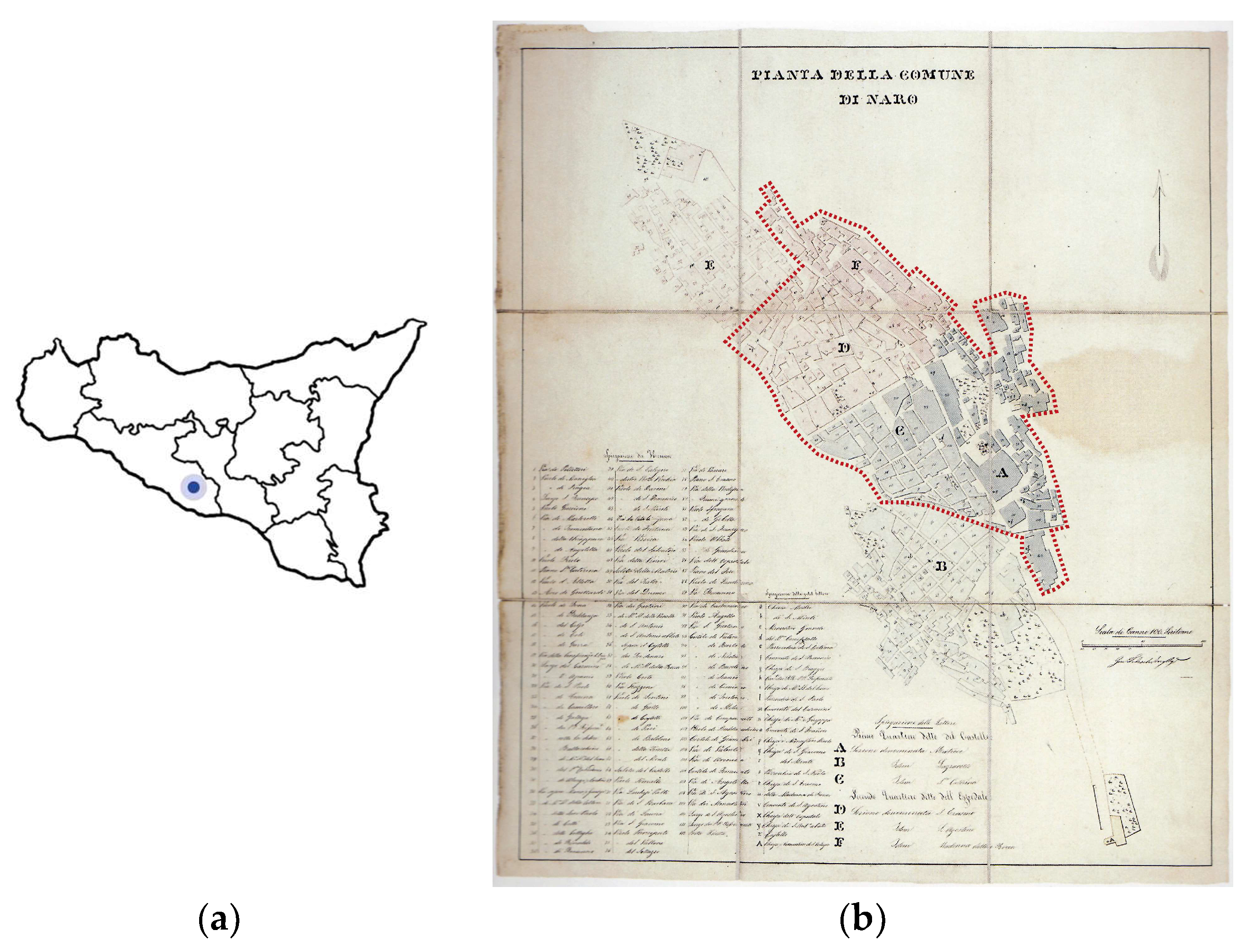 Sustainability 17 09347 g008 Sustainability 17 09347 g008