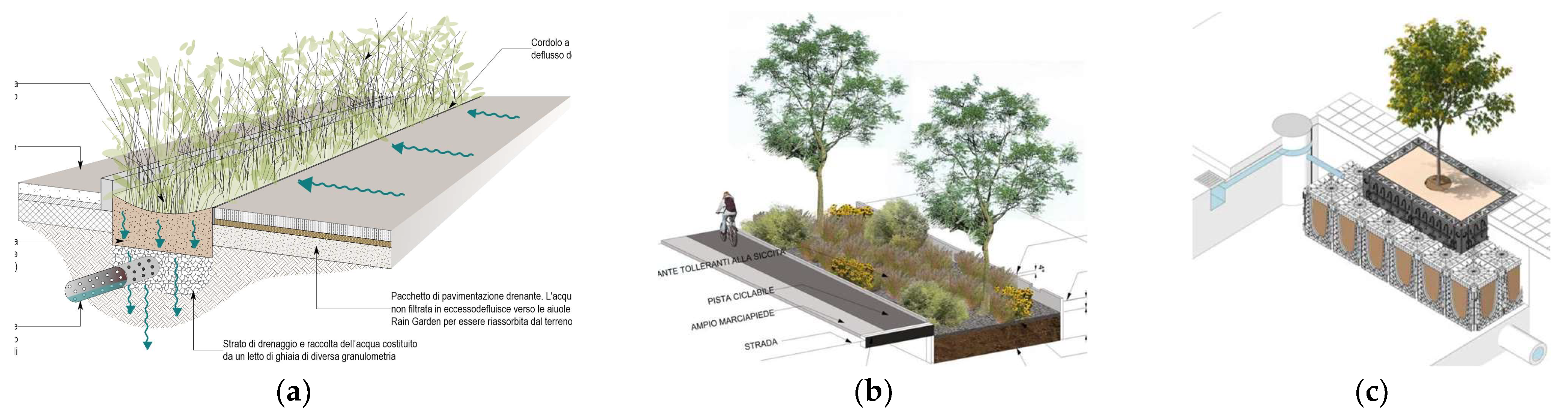 Sustainability 17 09347 g012 Sustainability 17 09347 g012