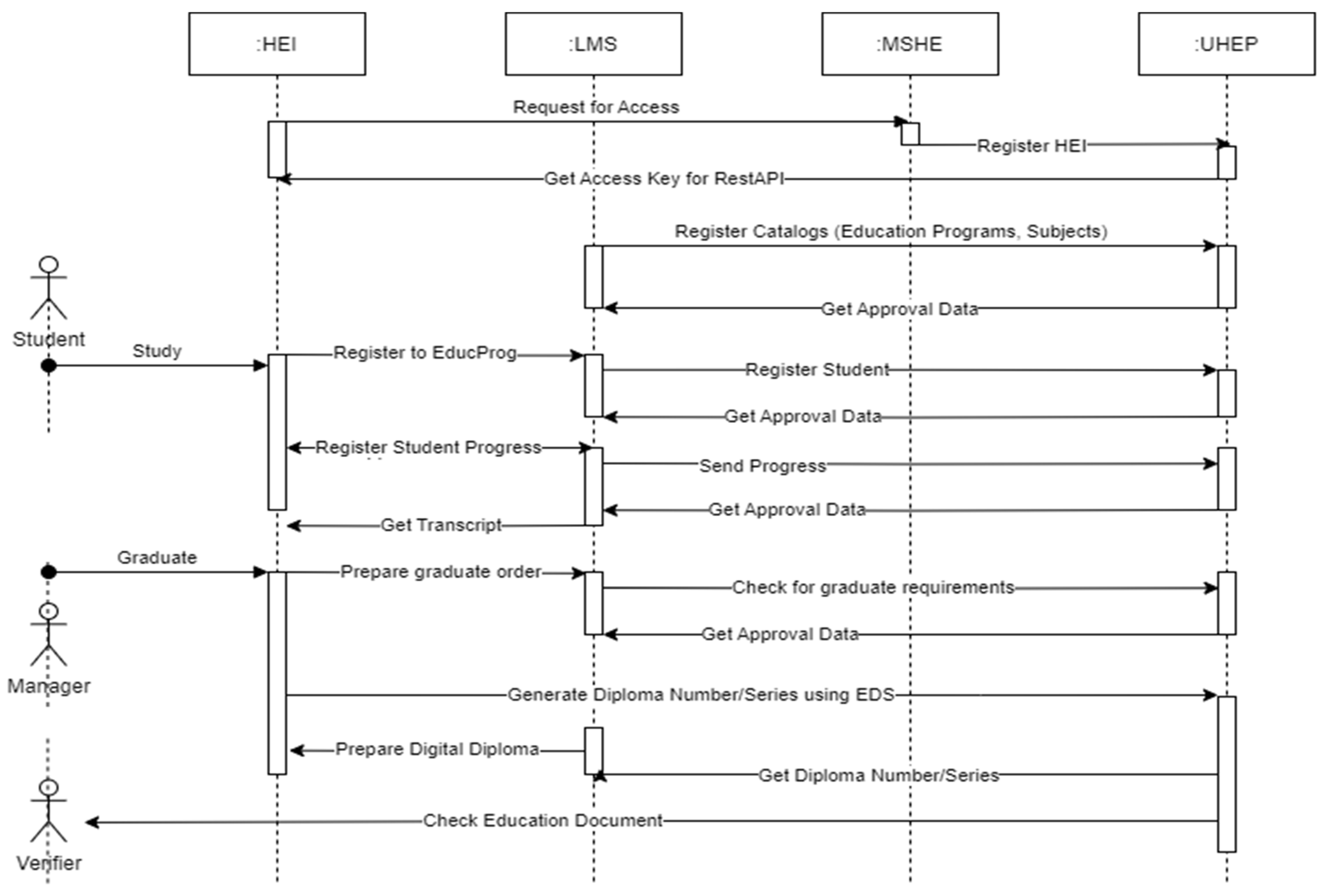 Sustainability 17 09350 g003