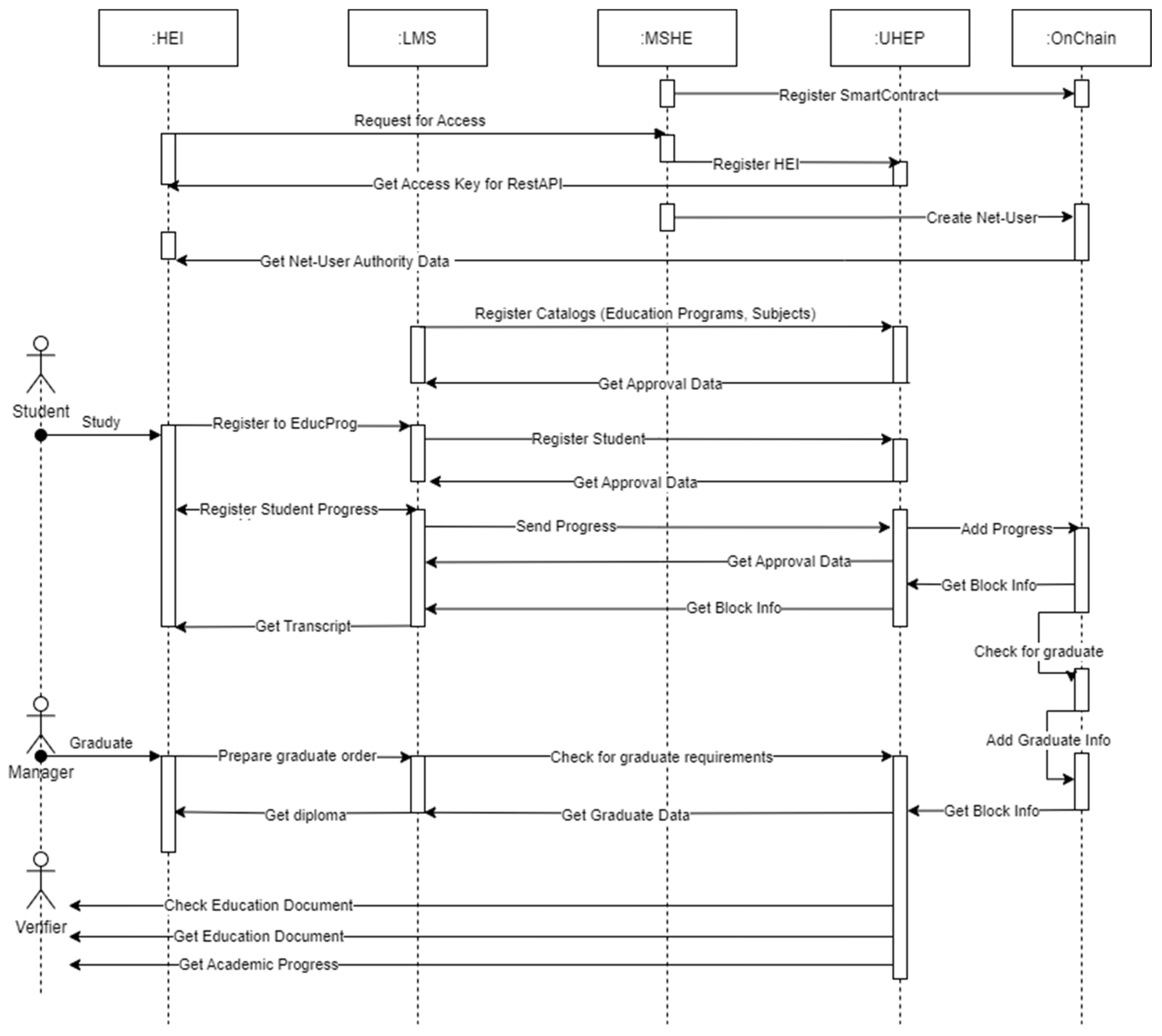 Sustainability 17 09350 g009