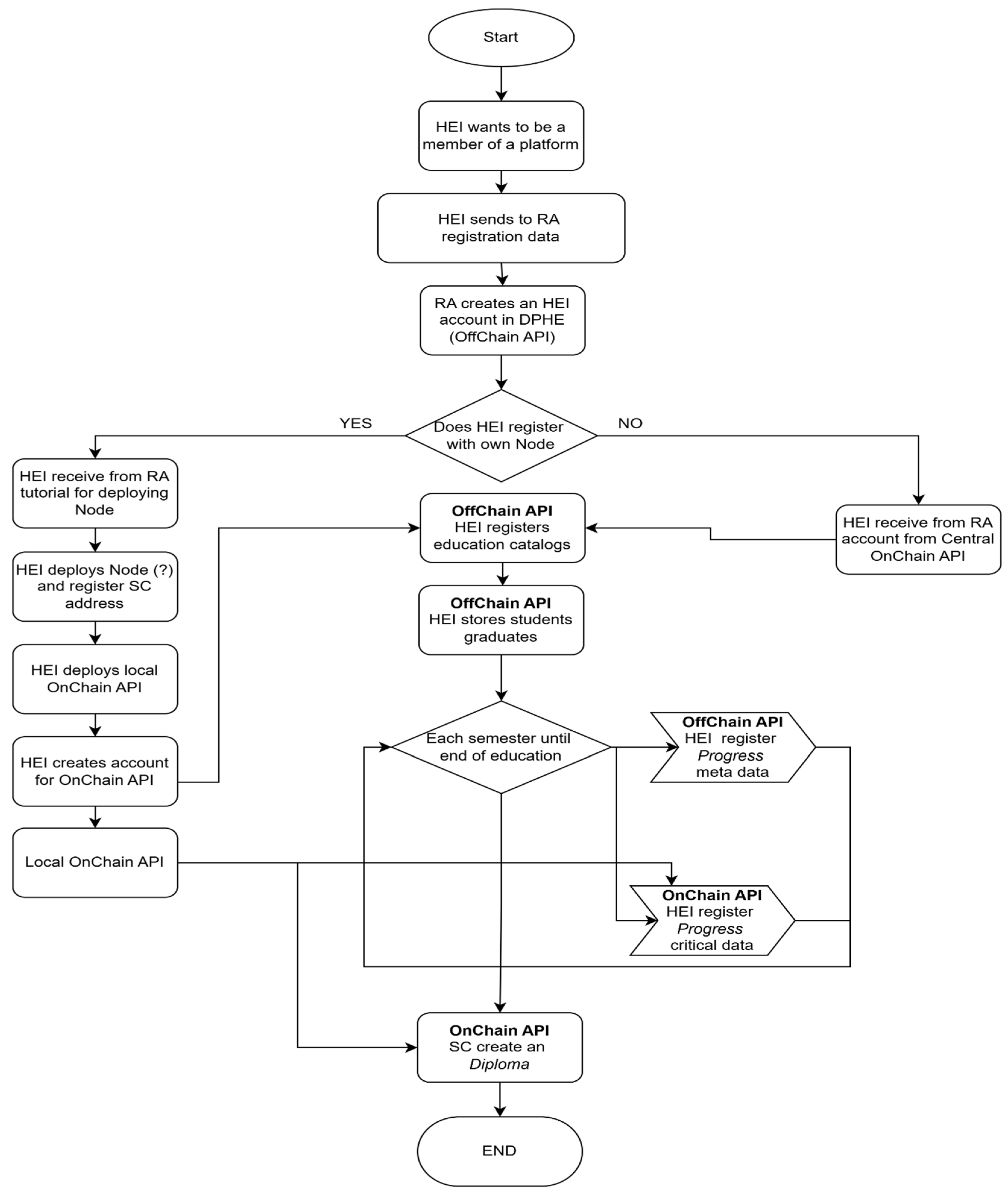Sustainability 17 09350 g010