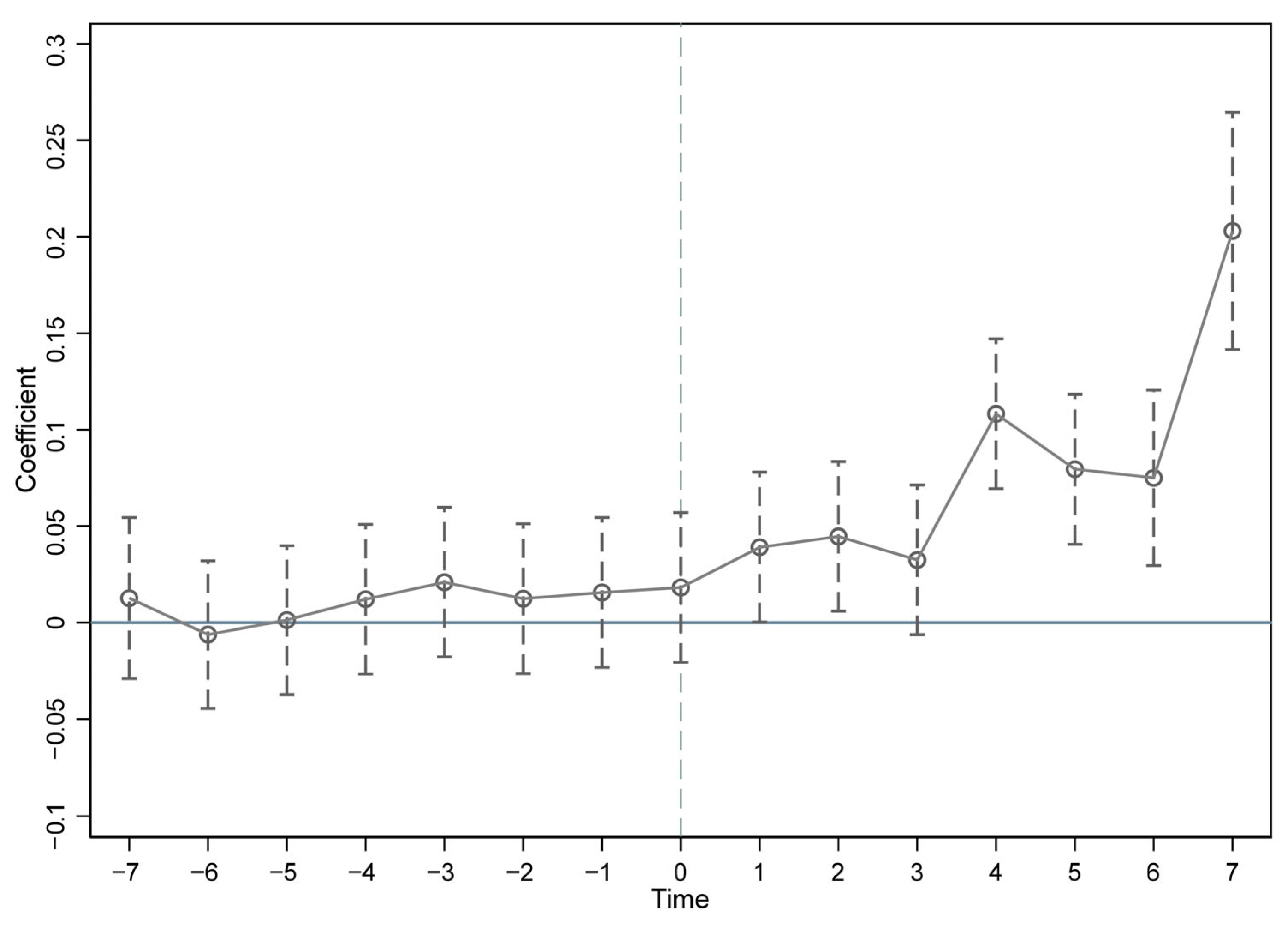 Sustainability 17 09352 g003