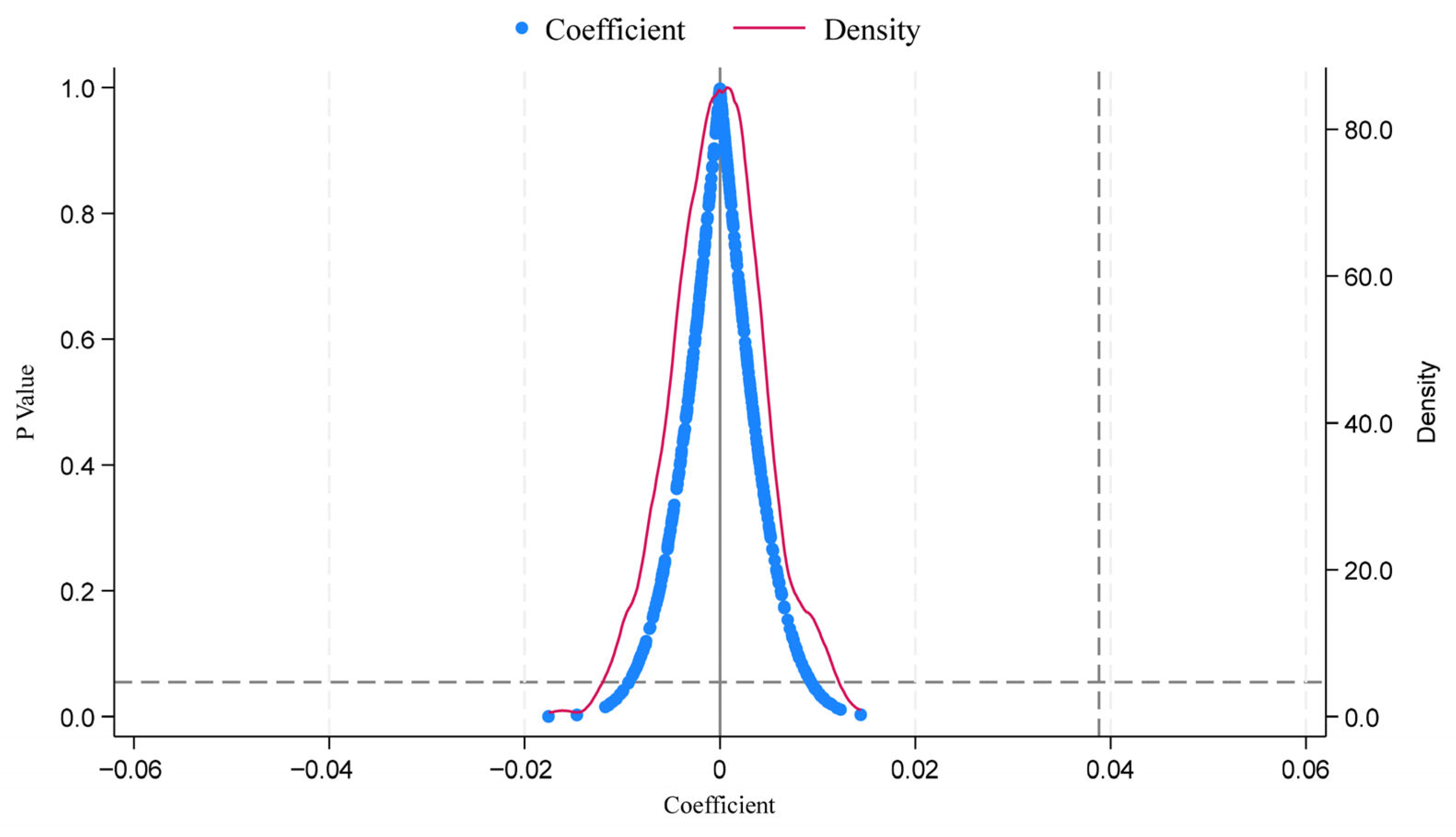 Sustainability 17 09352 g004