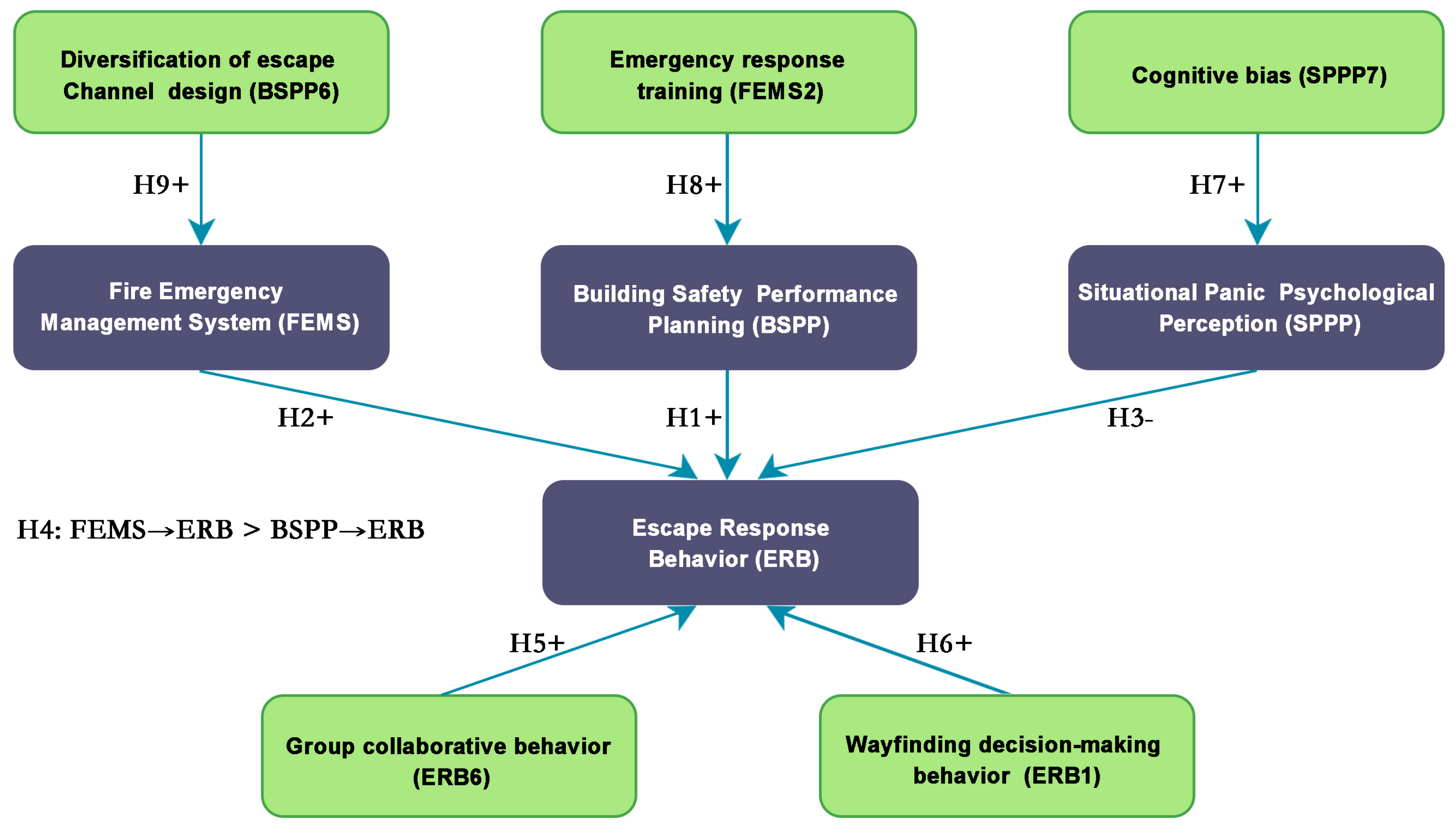 Sustainability 17 09353 g002 Sustainability 17 09353 g002