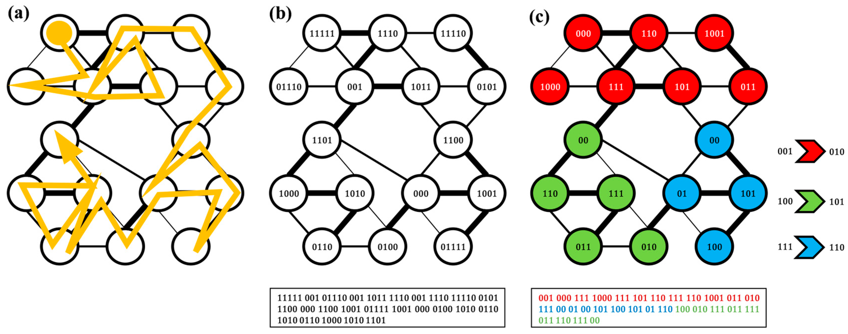 Sustainability 17 09355 g005