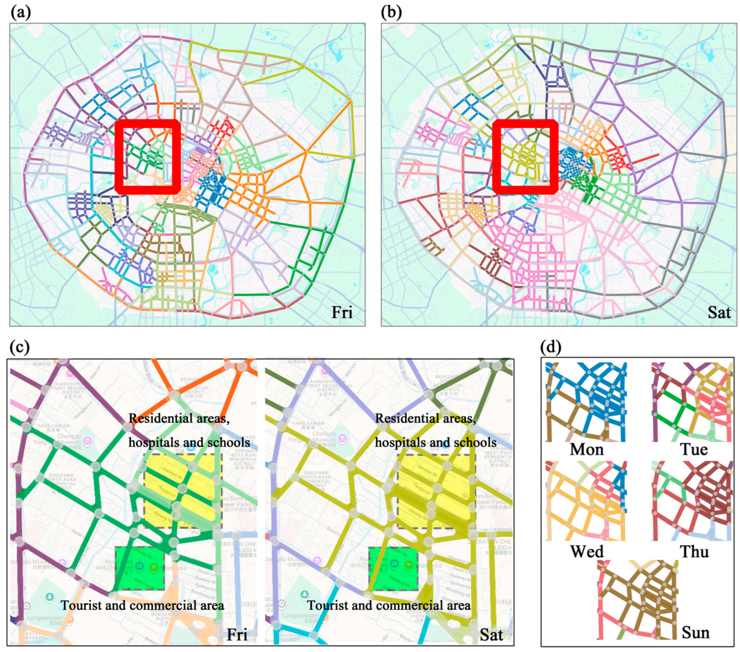Sustainability 17 09355 g010