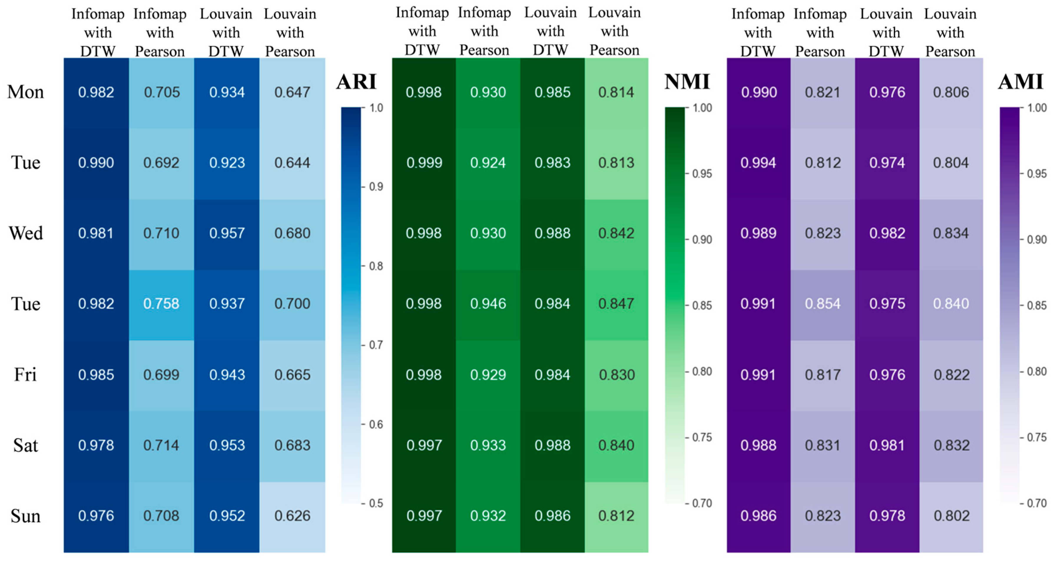 Sustainability 17 09355 g011