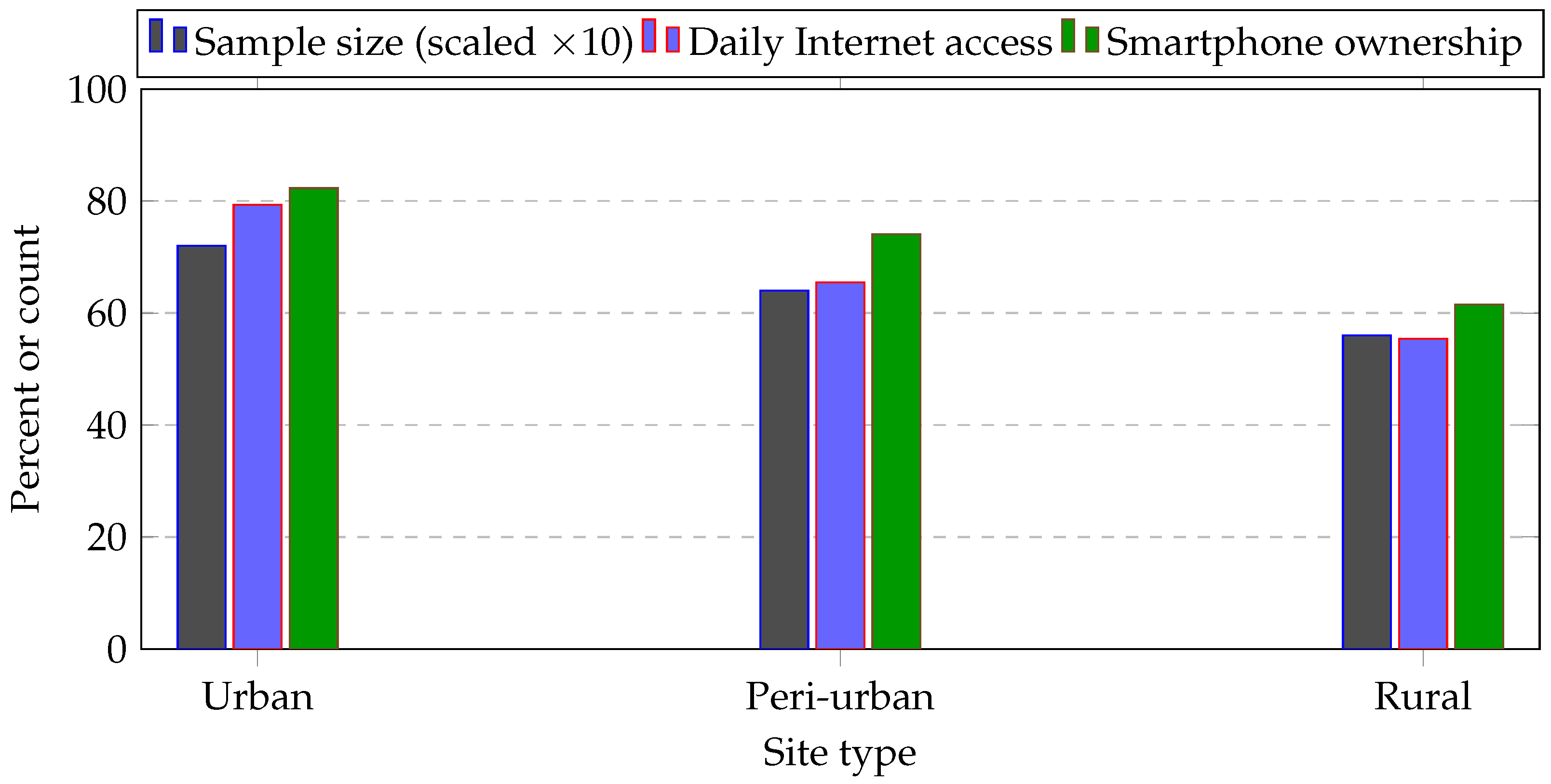 Sustainability 17 09360 g001 Sustainability 17 09360 g001