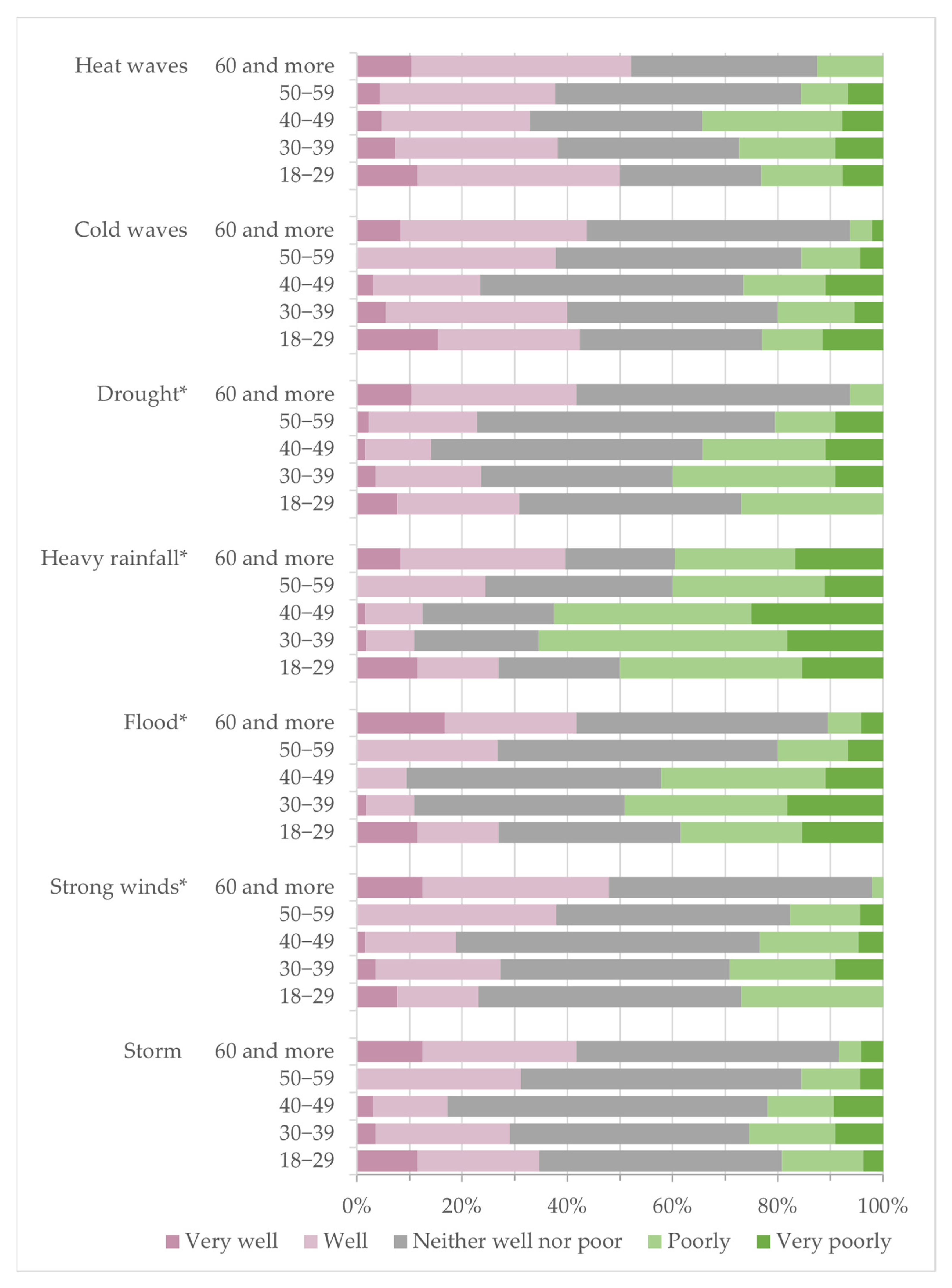 Sustainability 17 09361 g008