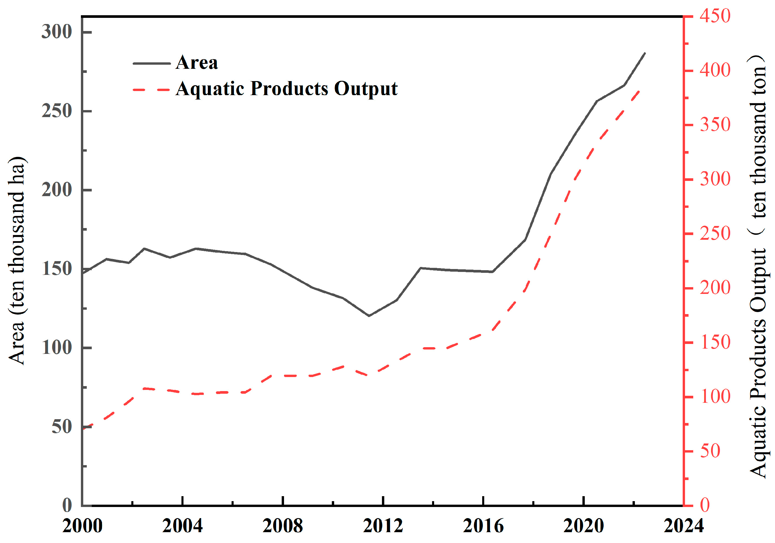 Sustainability 17 09372 g001